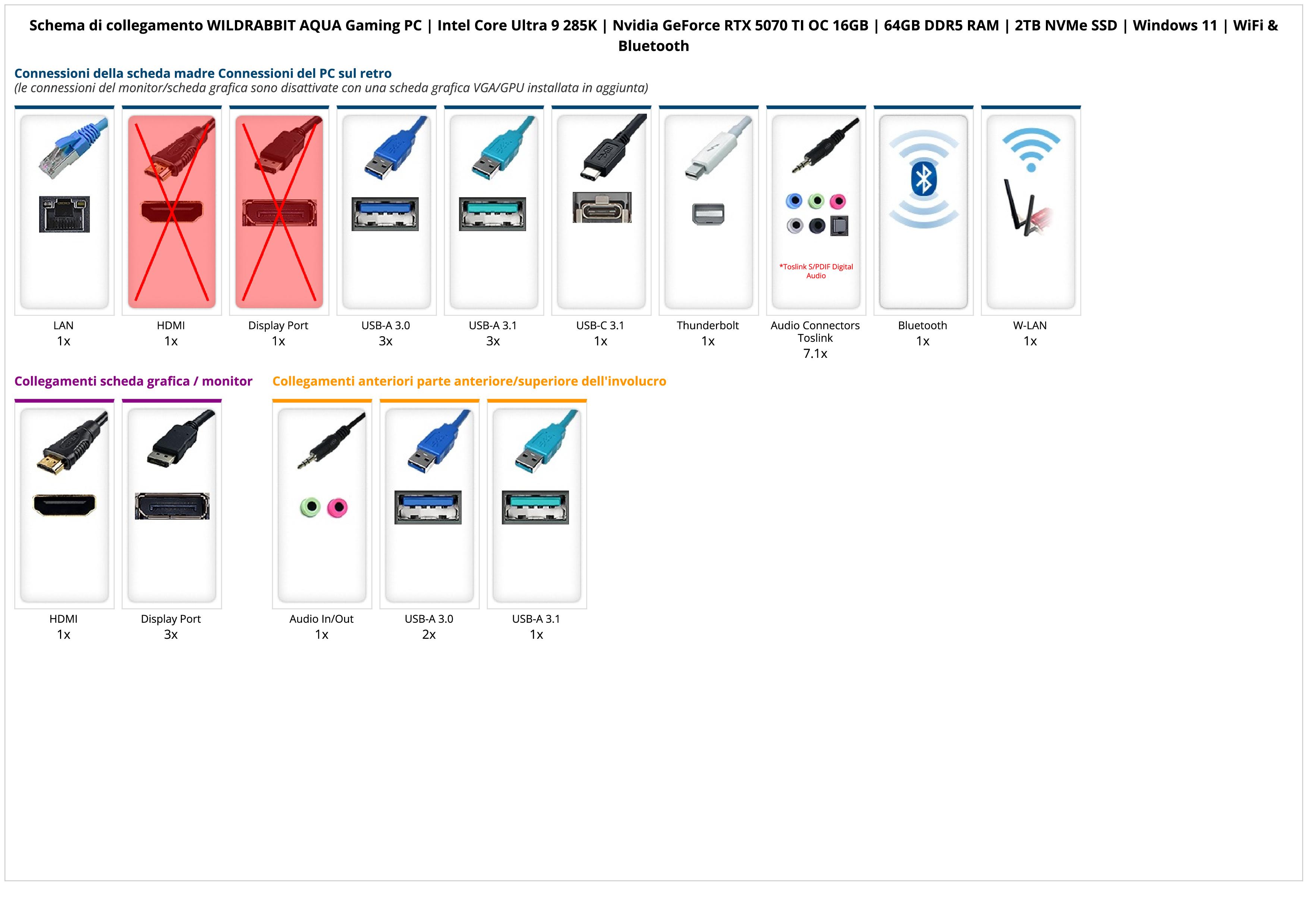 WILDRABBIT AQUA Gaming PC | Intel Core Ultra 9 285K | Nvidia GeForce RTX 5070 TI OC 16GB | 64GB DDR5 RAM | 2TB NVMe SSD | Windows 11 | WiFi & Bluetooth WILDRABBIT AQUA Gaming PC | Intel Core Ultra 9 285K | Nvidia GeForce RTX 5070 TI OC 16GB | 64GB DDR5 RAM | 2TB NVMe SSD | Windows 11 | WiFi & Bluetooth