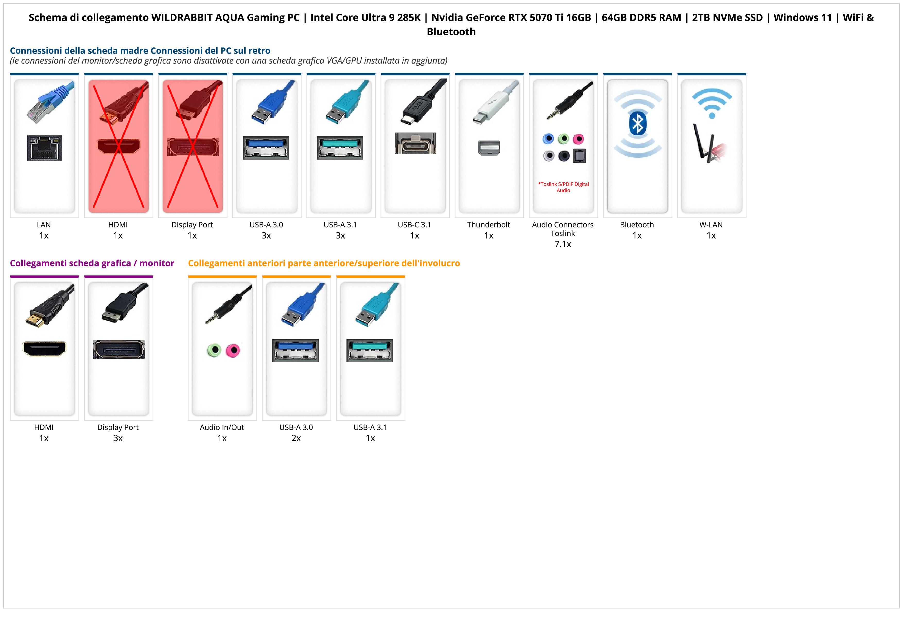 WILDRABBIT AQUA Gaming PC | Intel Core Ultra 9 285K | Nvidia GeForce RTX 5070 Ti 16GB | 64GB DDR5 RAM | 2TB NVMe SSD | Windows 11 | WiFi & Bluetooth WILDRABBIT AQUA Gaming PC | Intel Core Ultra 9 285K | Nvidia GeForce RTX 5070 Ti 16GB | 64GB DDR5 RAM | 2TB NVMe SSD | Windows 11 | WiFi & Bluetooth