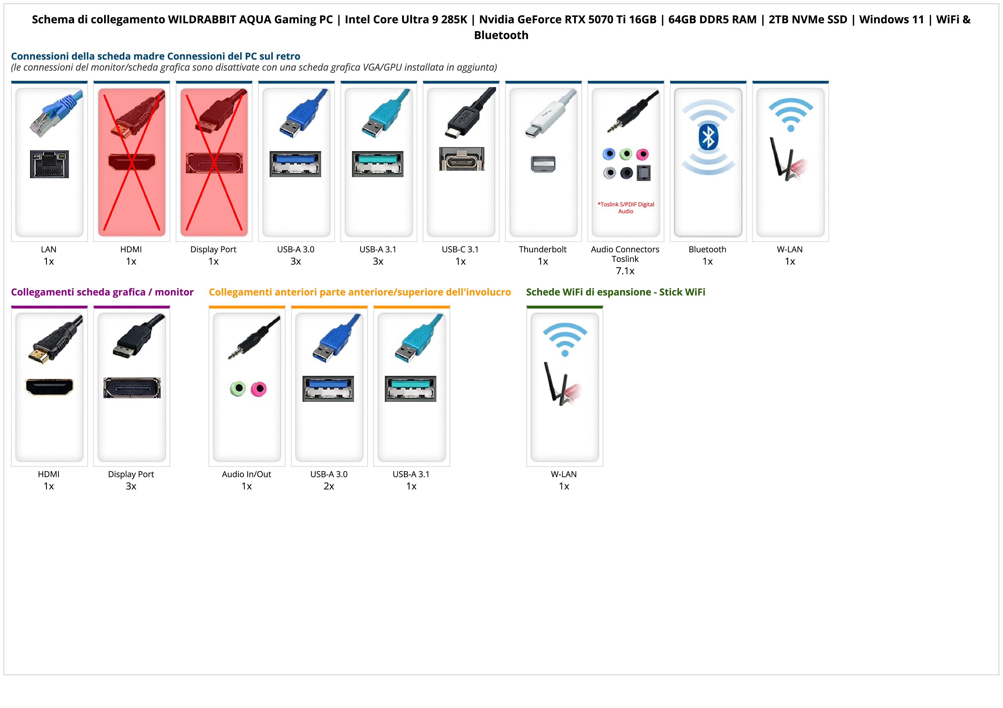 WILDRABBIT AQUA Gaming PC | Intel Core Ultra 9 285K | Nvidia GeForce RTX 5070 Ti 16GB | 64GB DDR5 RAM | 2TB NVMe SSD | Windows 11 | WiFi & Bluetooth WILDRABBIT AQUA Gaming PC | Intel Core Ultra 9 285K | Nvidia GeForce RTX 5070 Ti 16GB | 64GB DDR5 RAM | 2TB NVMe SSD | Windows 11 | WiFi & Bluetooth