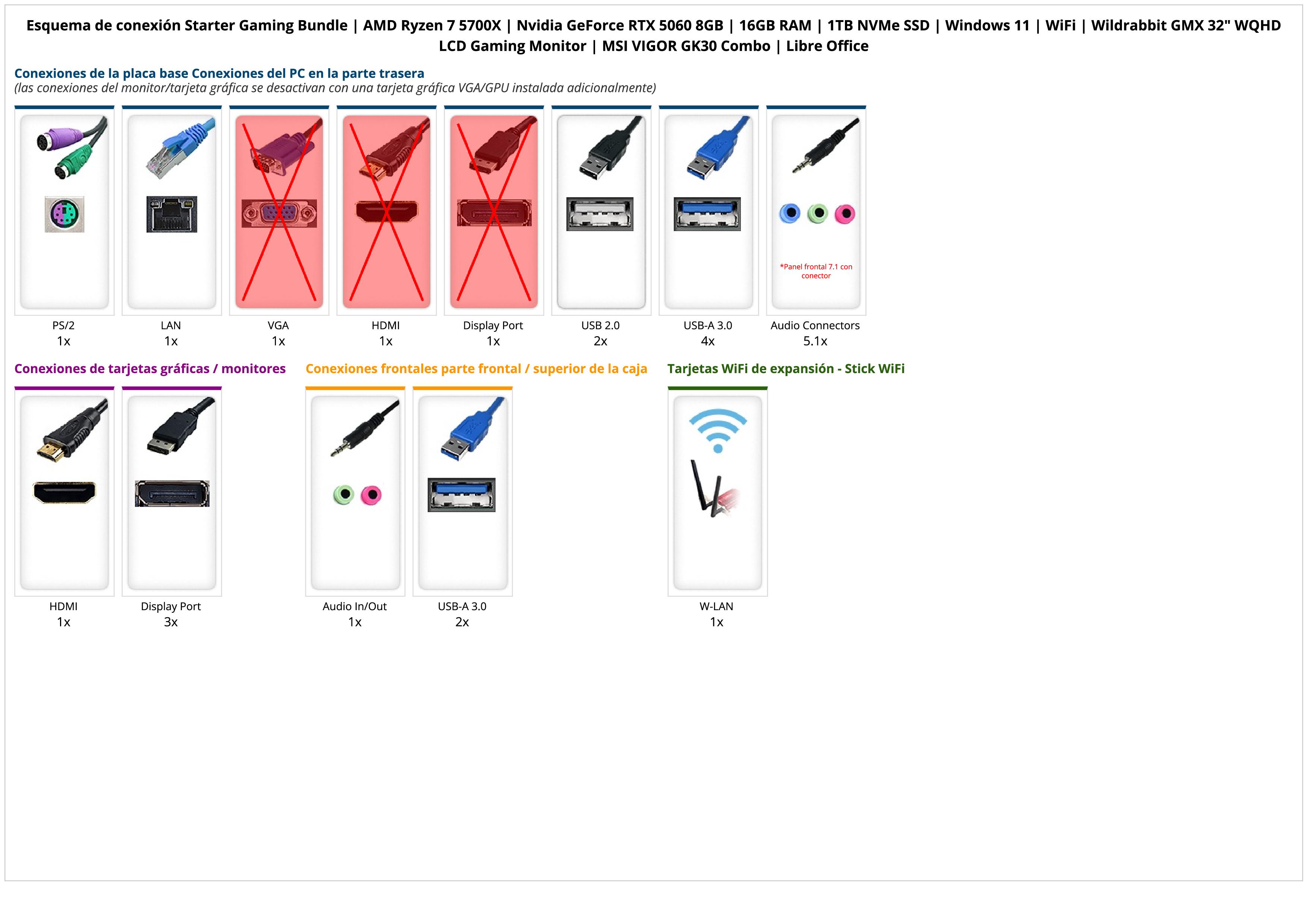 Starter Gaming Bundle | AMD Ryzen 7 5700X | Nvidia GeForce RTX 5060 8GB | 16GB RAM | 1TB NVMe SSD | Windows 11 | WiFi | Wildrabbit GMX 32" WQHD LCD Gaming Monitor | MSI VIGOR GK30 Combo | Libre Office Starter Gaming Bundle | AMD Ryzen 7 5700X | Nvidia GeForce RTX 5060 8GB | 16GB RAM | 1TB NVMe SSD | Windows 11 | WiFi | Wildrabbit GMX 32" WQHD LCD Gaming Monitor | MSI VIGOR GK30 Combo | Libre Office