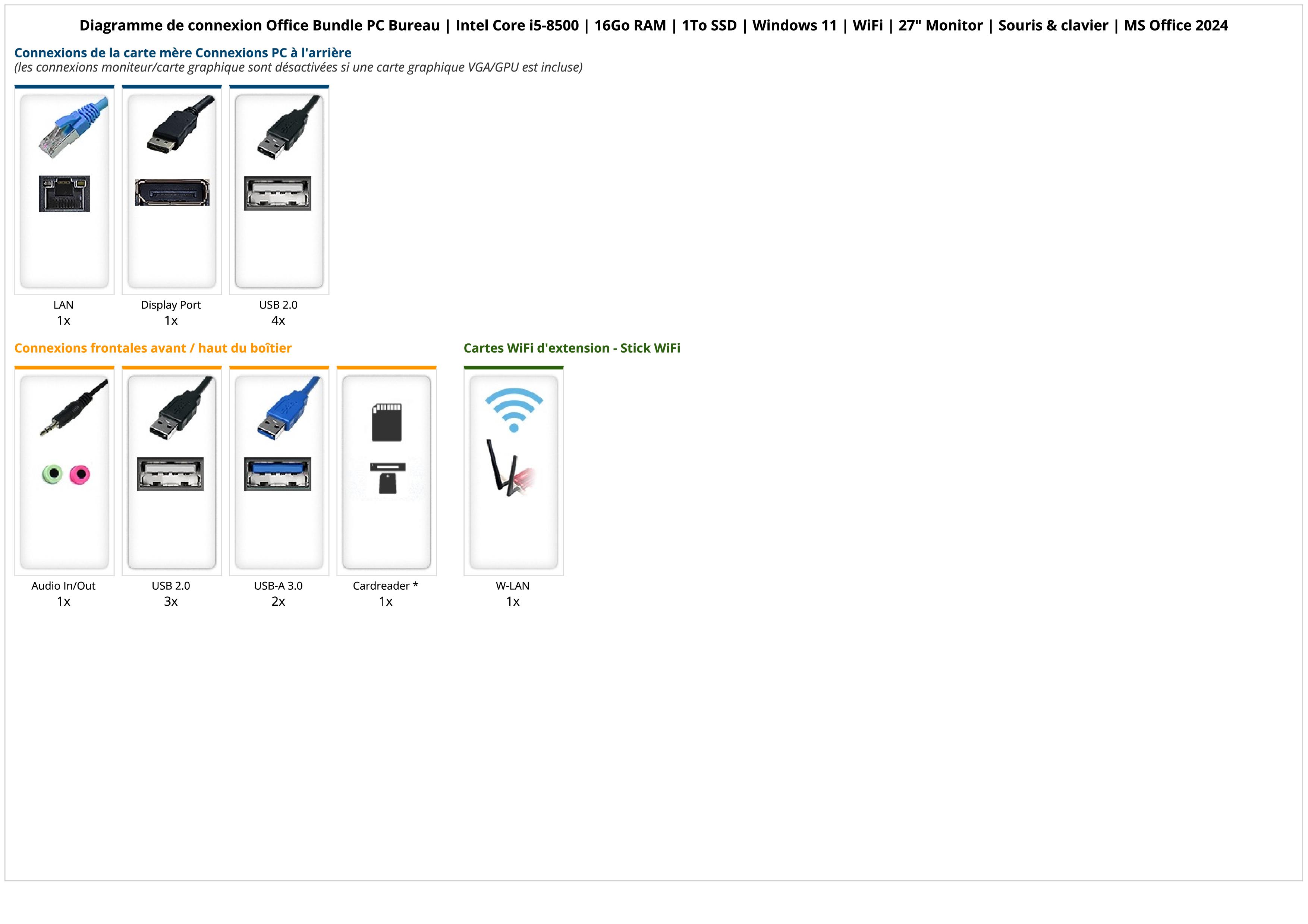 Office Bundle PC Bureau | Intel Core i5-8500 | 16Go RAM | 1To SSD | Windows 11 | WiFi | 27" Monitor | Souris & clavier | MS Office 2024 Office Bundle PC Bureau | Intel Core i5-8500 | 16Go RAM | 1To SSD | Windows 11 | WiFi | 27" Monitor | Souris & clavier | MS Office 2024