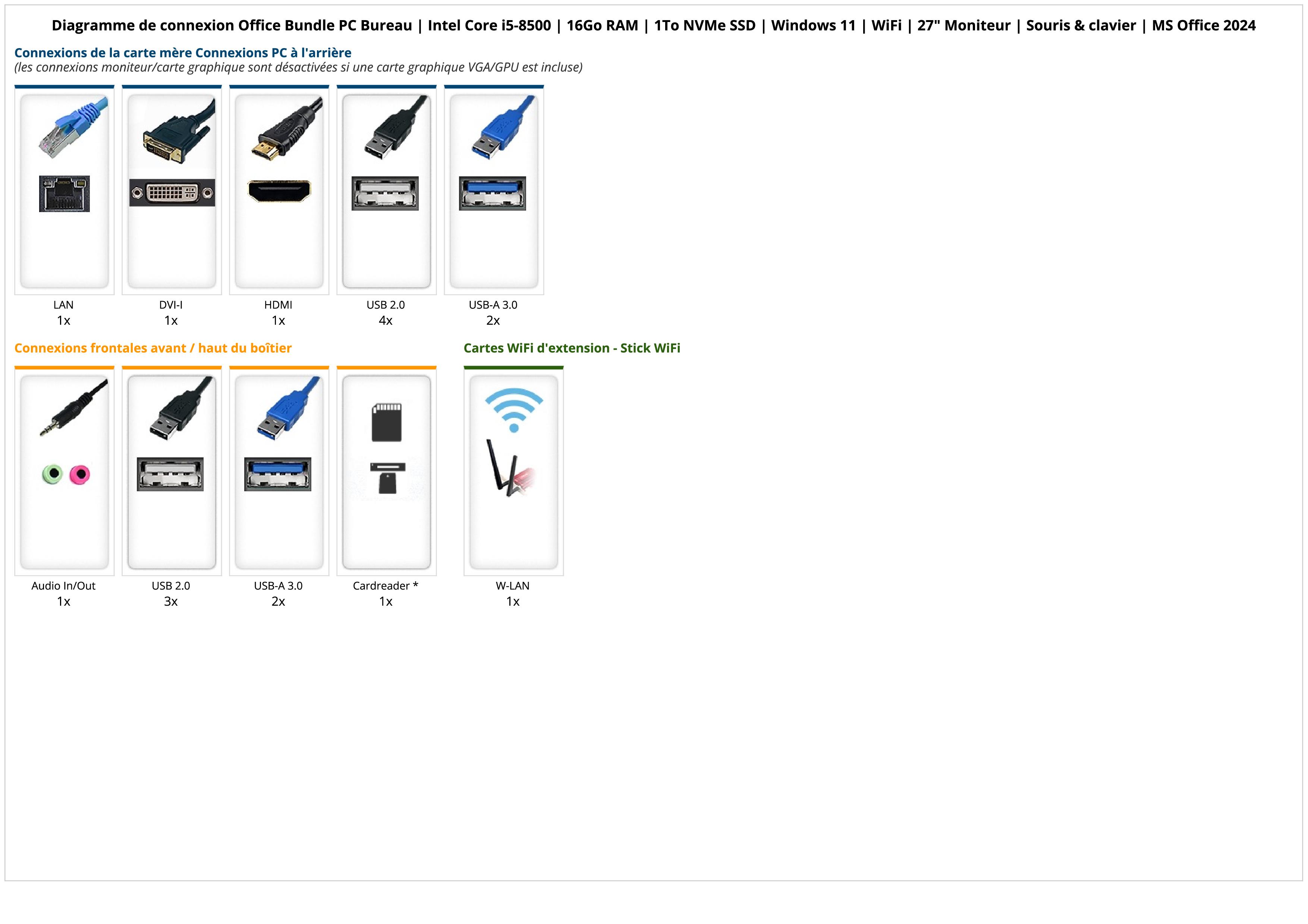 Office Bundle PC Bureau | Intel Core i5-8500 | 16Go RAM | 1To NVMe SSD | Windows 11 | WiFi | 27" Moniteur | Souris & clavier | MS Office 2024 Office Bundle PC Bureau | Intel Core i5-8500 | 16Go RAM | 1To NVMe SSD | Windows 11 | WiFi | 27" Moniteur | Souris & clavier | MS Office 2024