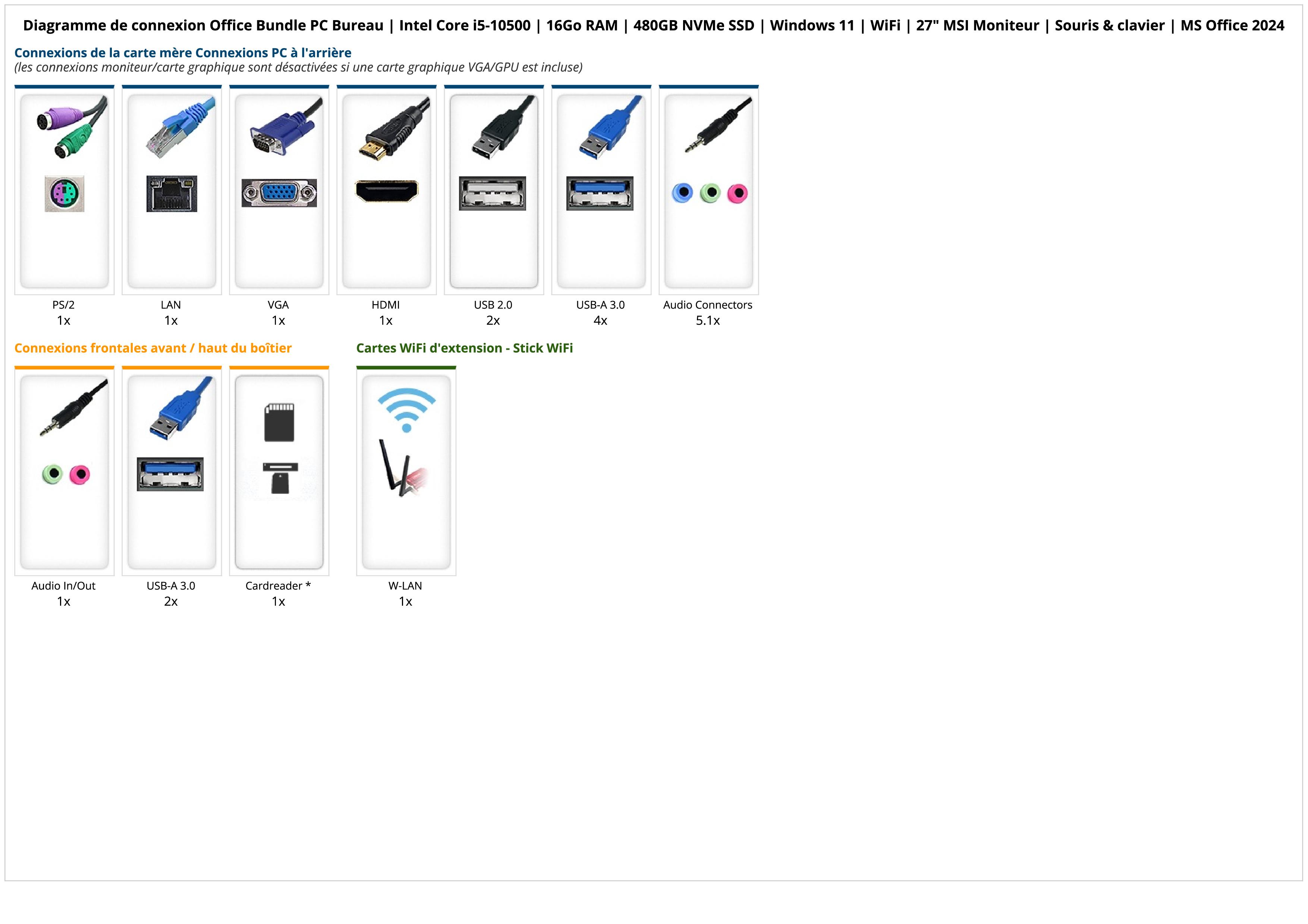 Office Bundle PC Bureau | Intel Core i5-10500 | 16Go RAM | 480GB NVMe SSD | Windows 11 | WiFi | 27" Moniteur | Souris & clavier | MS Office 2024 Office Bundle PC Bureau | Intel Core i5-10500 | 16Go RAM | 480GB NVMe SSD | Windows 11 | WiFi | 27" Moniteur | Souris & clavier | MS Office 2024