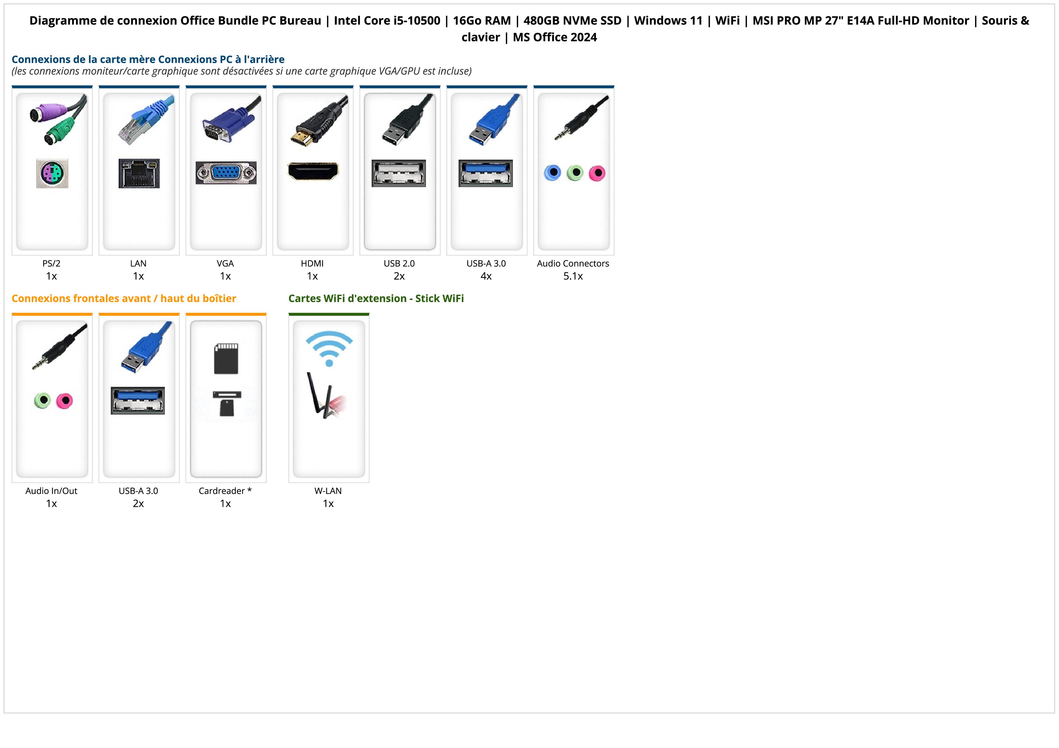 Office Bundle PC Bureau | Intel Core i5-10500 | 16Go RAM | 480GB NVMe SSD | Windows 11 | WiFi | MSI PRO MP 27" E14A Full-HD Monitor | Souris & clavier | MS Office 2024 Office Bundle PC Bureau | Intel Core i5-10500 | 16Go RAM | 480GB NVMe SSD | Windows 11 | WiFi | MSI PRO MP 27" E14A Full-HD Monitor | Souris & clavier | MS Office 2024