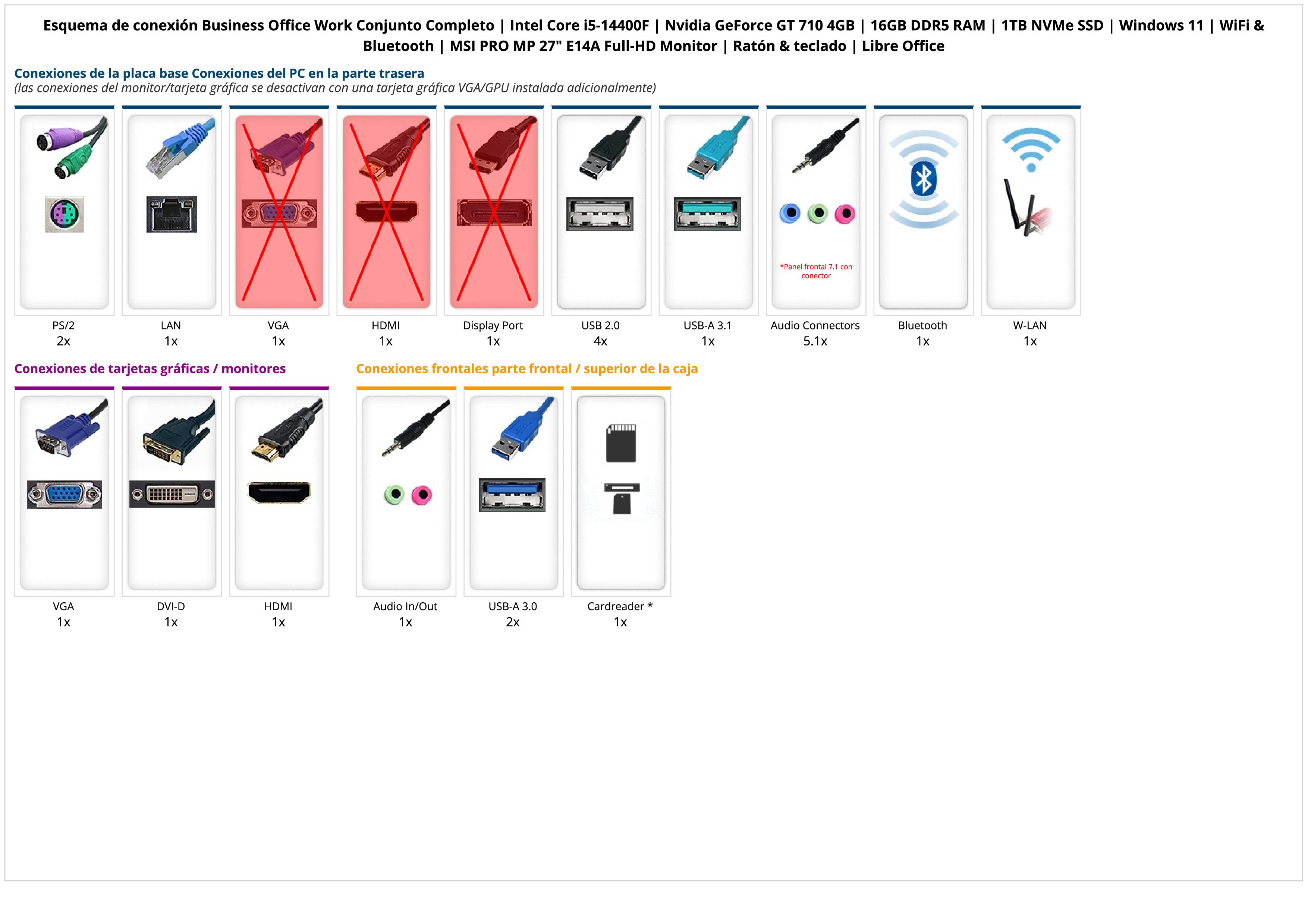 Business Office Work Conjunto Completo | Intel Core i5-14400F | Nvidia GeForce GT 710 4GB | 16GB DDR5 RAM | 1TB NVMe SSD | Windows 11 | WiFi & Bluetooth | 27" Monitor | Ratón & teclado | Libre Office Business Office Work Conjunto Completo | Intel Core i5-14400F | Nvidia GeForce GT 710 4GB | 16GB DDR5 RAM | 1TB NVMe SSD | Windows 11 | WiFi & Bluetooth | 27" Monitor | Ratón & teclado | Libre Office