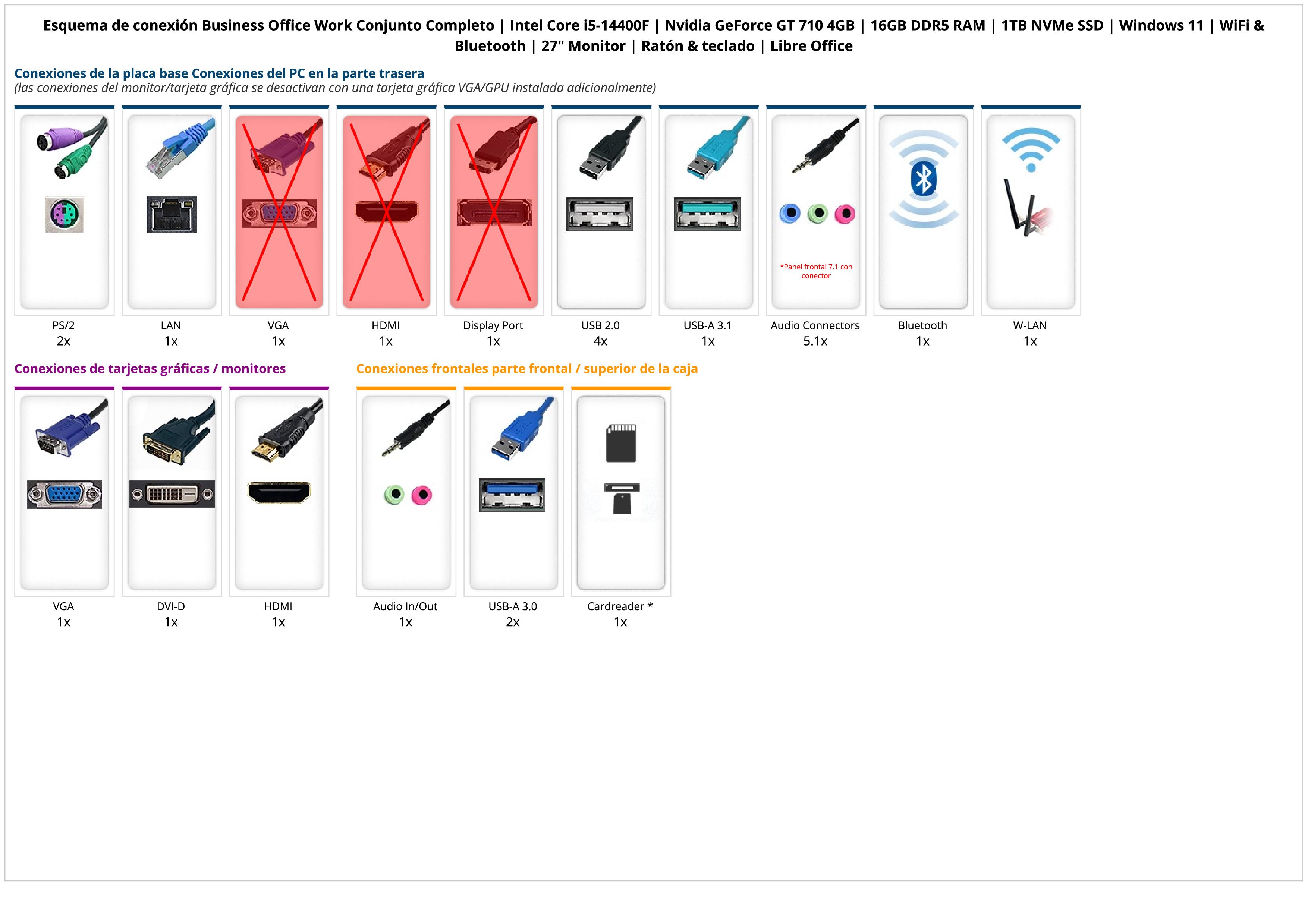 Business Office Work Conjunto Completo | Intel Core i5-14400F | Nvidia GeForce GT 710 4GB | 16GB DDR5 RAM | 1TB NVMe SSD | Windows 11 | WiFi & Bluetooth | 27" Monitor | Ratón & teclado | Libre Office Business Office Work Conjunto Completo | Intel Core i5-14400F | Nvidia GeForce GT 710 4GB | 16GB DDR5 RAM | 1TB NVMe SSD | Windows 11 | WiFi & Bluetooth | 27" Monitor | Ratón & teclado | Libre Office