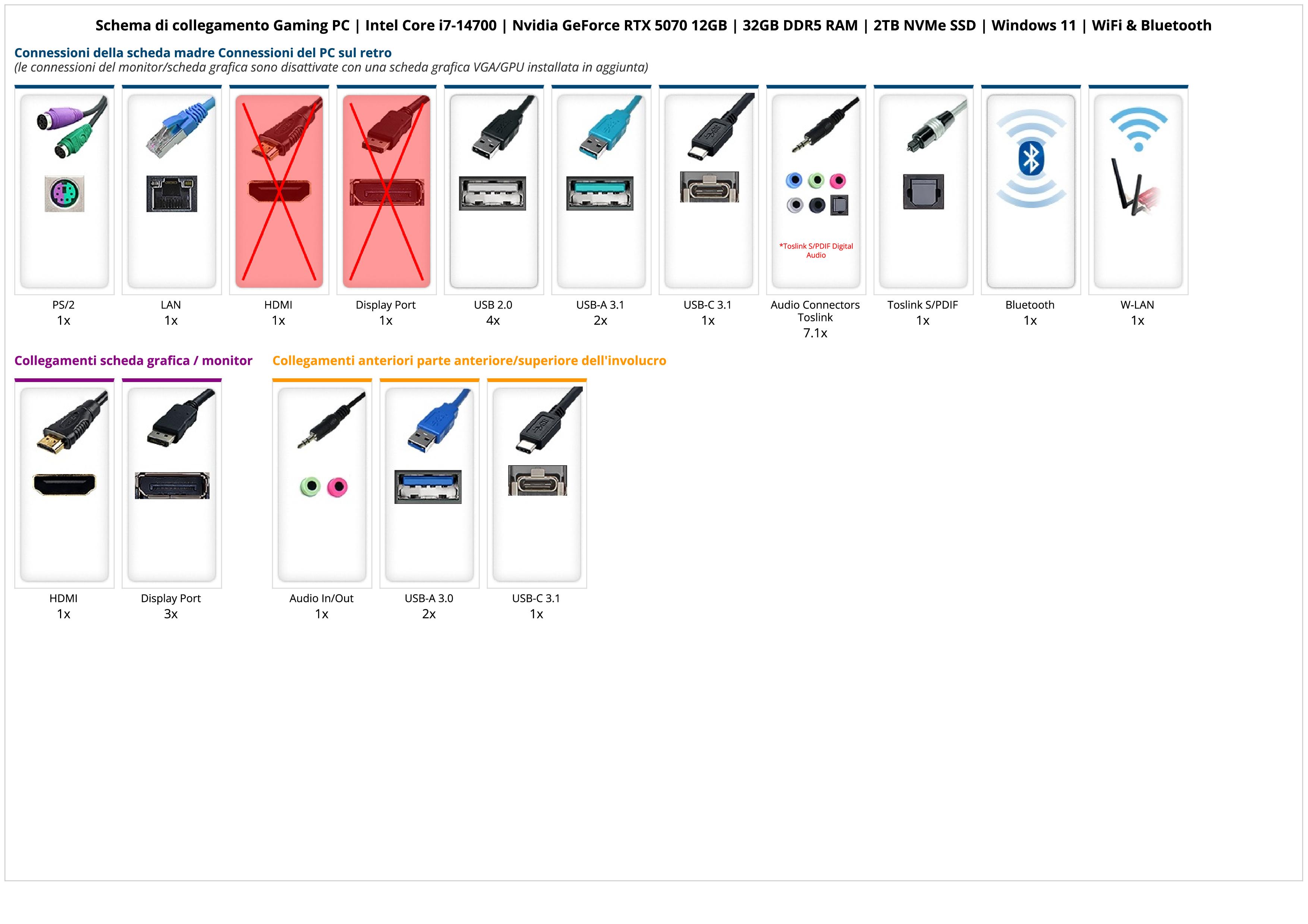 Gaming PC | Intel Core i7-14700 | Nvidia GeForce RTX 5070 12GB | 32GB DDR5 RAM | 2TB NVMe SSD | Windows 11 | WiFi & Bluetooth Gaming PC | Intel Core i7-14700 | Nvidia GeForce RTX 5070 12GB | 32GB DDR5 RAM | 2TB NVMe SSD | Windows 11 | WiFi & Bluetooth