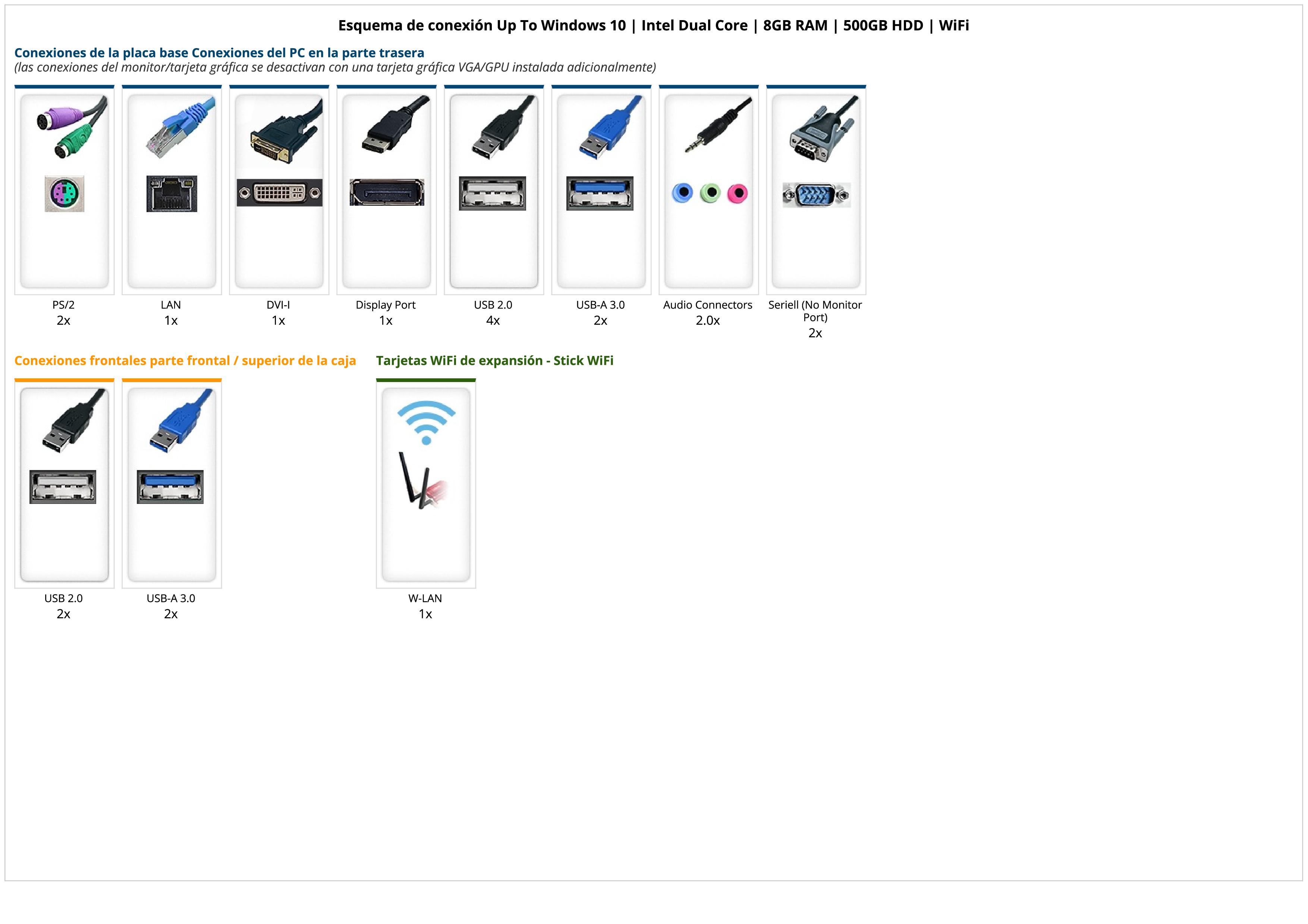 Up To Windows 10 | Intel Dual Core | 8GB RAM | 500GB HDD | WiFi