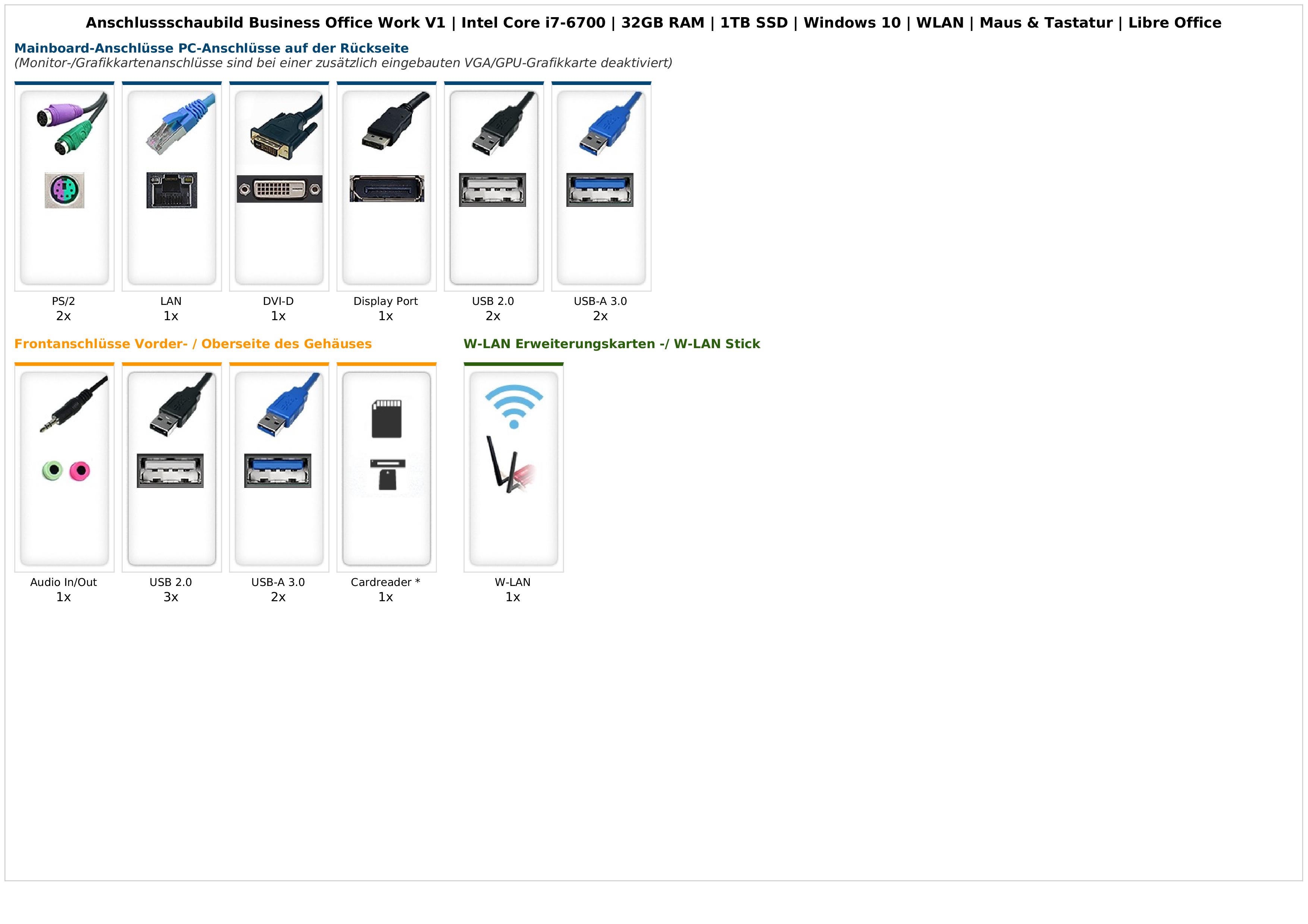 Business Office Work V1 | Intel Core i7-6700 | 32GB RAM | 1TB SSD | Windows 10 | WLAN | Maus & Tastatur | Libre Office Business Office Work V1 | Intel Core i7-6700 | 32GB RAM | 1TB SSD | Windows 10 | WLAN | Maus & Tastatur | Libre Office
