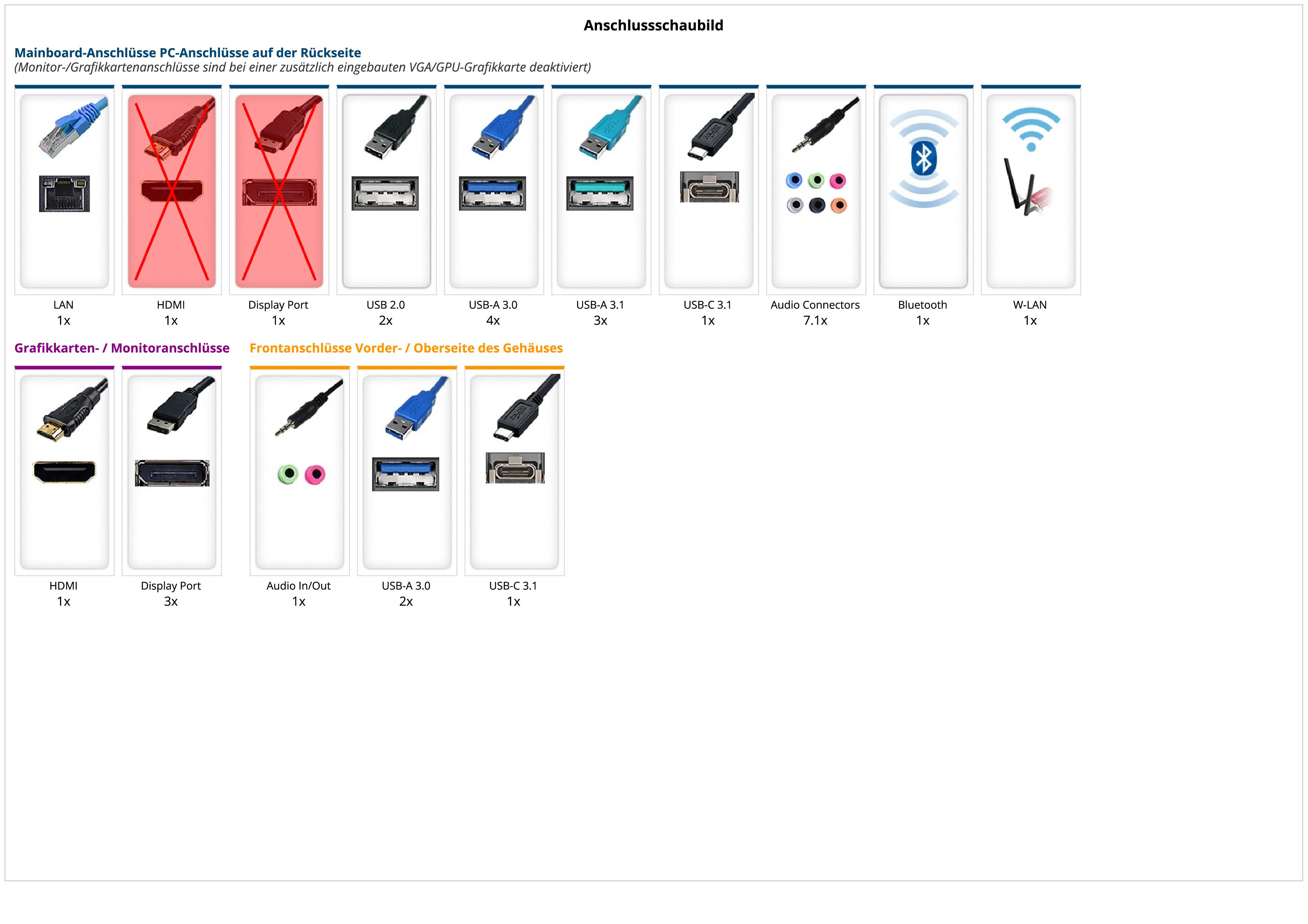 WILDRABBIT DARK SHADOW Gaming PC | Ryzen 7 7800X3D | Nvidia GeForce RTX 5070 TI OC 16GB | 32GB DDR5 RAM | 2TB NVMe SSD | Windows 11 | WLAN & Bluetooth WILDRABBIT DARK SHADOW Gaming PC | Ryzen 7 7800X3D | Nvidia GeForce RTX 5070 TI OC 16GB | 32GB DDR5 RAM | 2TB NVMe SSD | Windows 11 | WLAN & Bluetooth