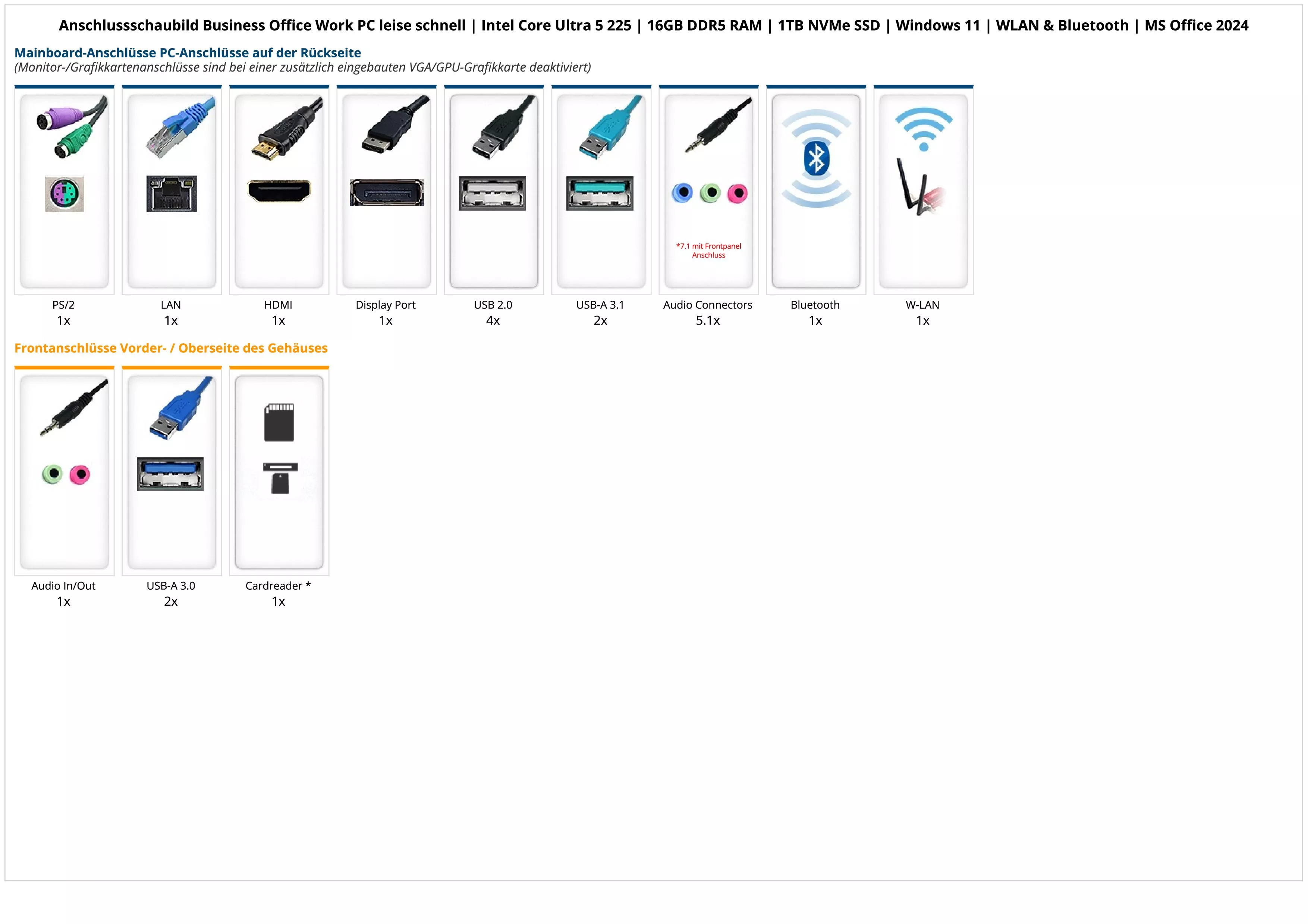 Business Office Work PC leise schnell | Intel Core Ultra 5 225 | 16GB DDR5 RAM | 1TB NVMe SSD | Windows 11 | WLAN & Bluetooth | MS Office 2024 Business Office Work PC leise schnell | Intel Core Ultra 5 225 | 16GB DDR5 RAM | 1TB NVMe SSD | Windows 11 | WLAN & Bluetooth | MS Office 2024
