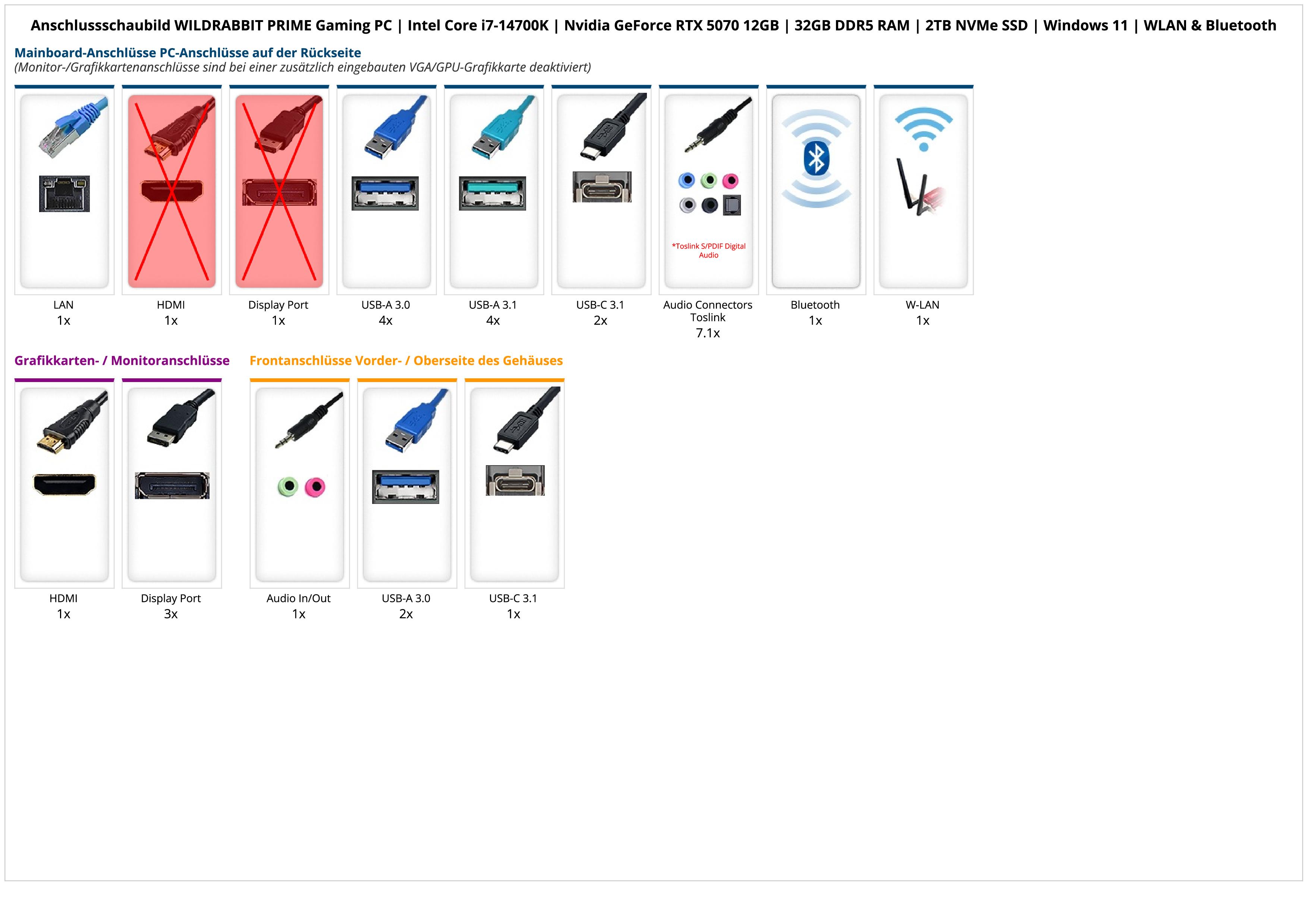 WILDRABBIT PRIME Gaming PC | Intel Core i7-14700K | Nvidia GeForce RTX 5070 12GB | 32GB DDR5 RAM | 2TB NVMe SSD | Windows 11 | WLAN & Bluetooth WILDRABBIT PRIME Gaming PC | Intel Core i7-14700K | Nvidia GeForce RTX 5070 12GB | 32GB DDR5 RAM | 2TB NVMe SSD | Windows 11 | WLAN & Bluetooth