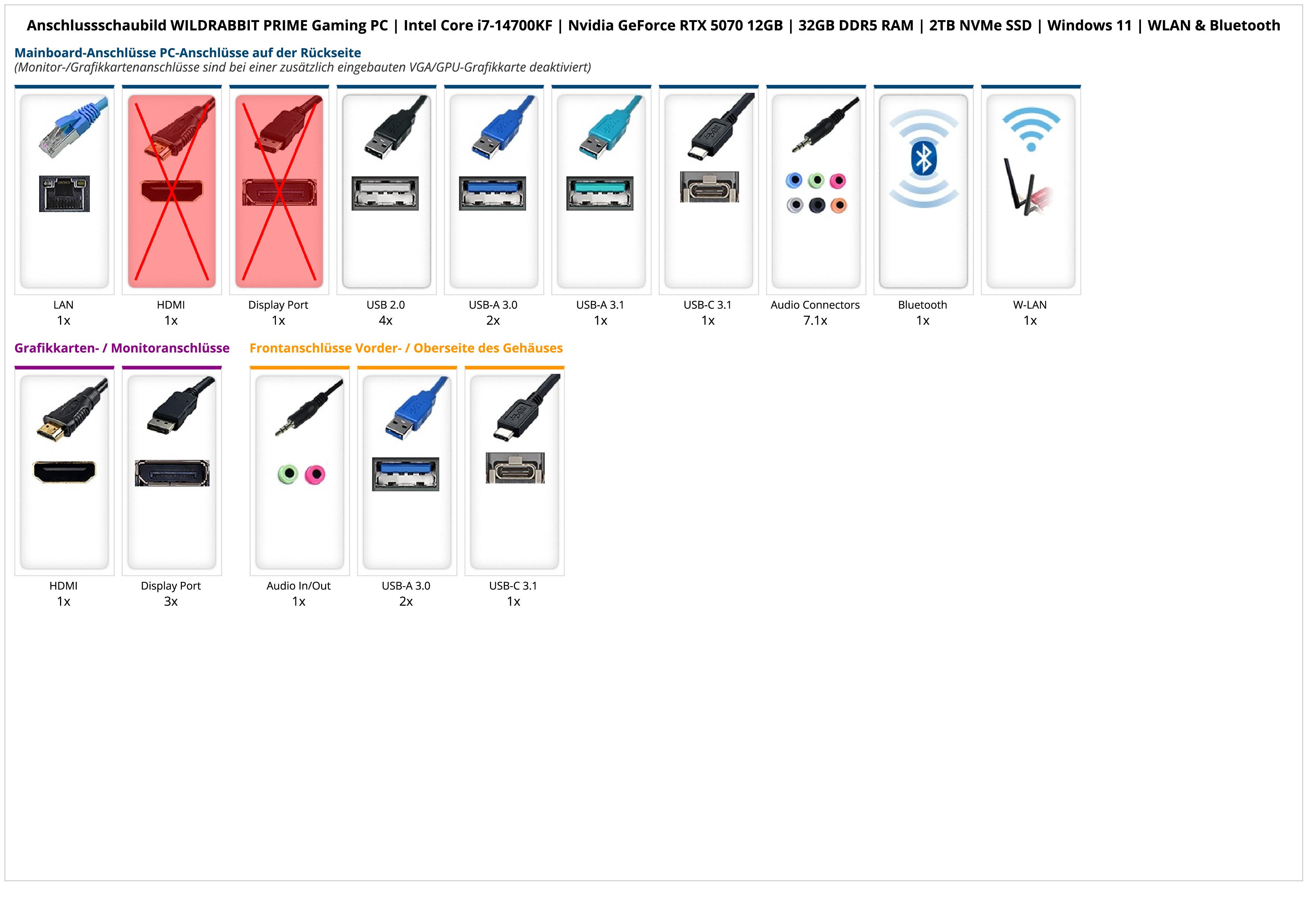 WILDRABBIT PRIME Gaming PC | Intel Core i7-14700KF | Nvidia GeForce RTX 5070 12GB | 32GB DDR5 RAM | 2TB NVMe SSD | Windows 11 | WLAN & Bluetooth WILDRABBIT PRIME Gaming PC | Intel Core i7-14700KF | Nvidia GeForce RTX 5070 12GB | 32GB DDR5 RAM | 2TB NVMe SSD | Windows 11 | WLAN & Bluetooth