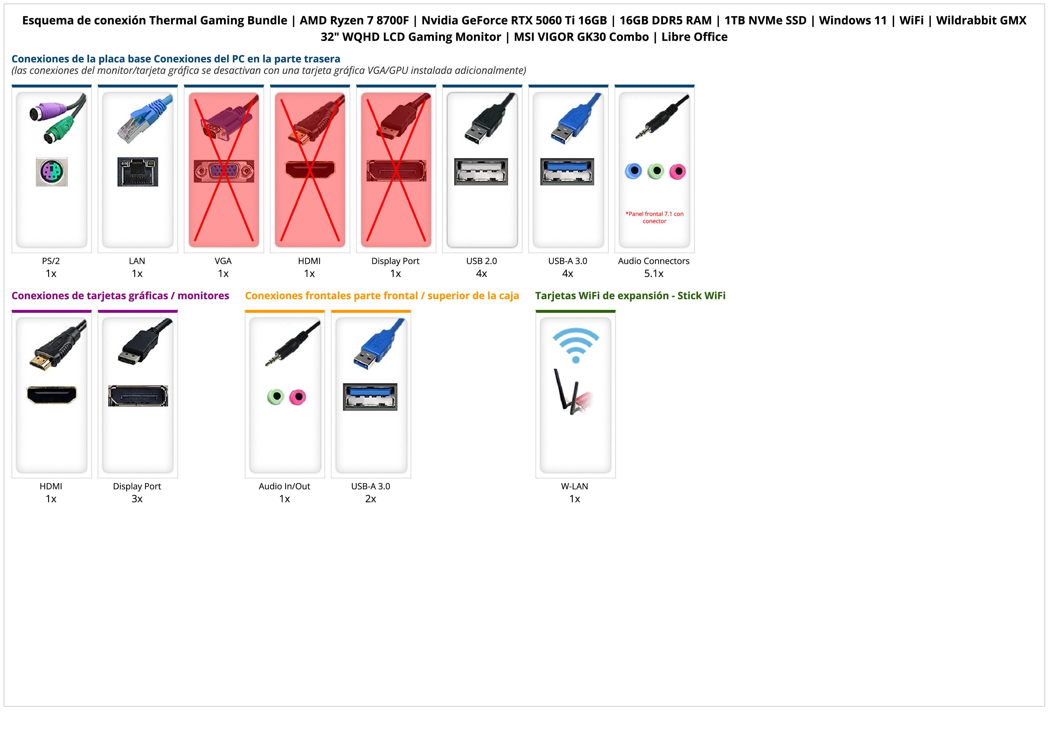 Thermal Gaming Bundle | AMD Ryzen 7 8700F | Nvidia GeForce RTX 5060 Ti 16GB | 16GB DDR5 RAM | 1TB NVMe SSD | Windows 11 | WiFi | MSI MAG 32" Curved WQHD Gaming Monitor | Ultron HAWK RGB 4 in 1 Gaming Set | Libre Office Thermal Gaming Bundle | AMD Ryzen 7 8700F | Nvidia GeForce RTX 5060 Ti 16GB | 16GB DDR5 RAM | 1TB NVMe SSD | Windows 11 | WiFi | MSI MAG 32" Curved WQHD Gaming Monitor | Ultron HAWK RGB 4 in 1 Gaming Set | Libre Office