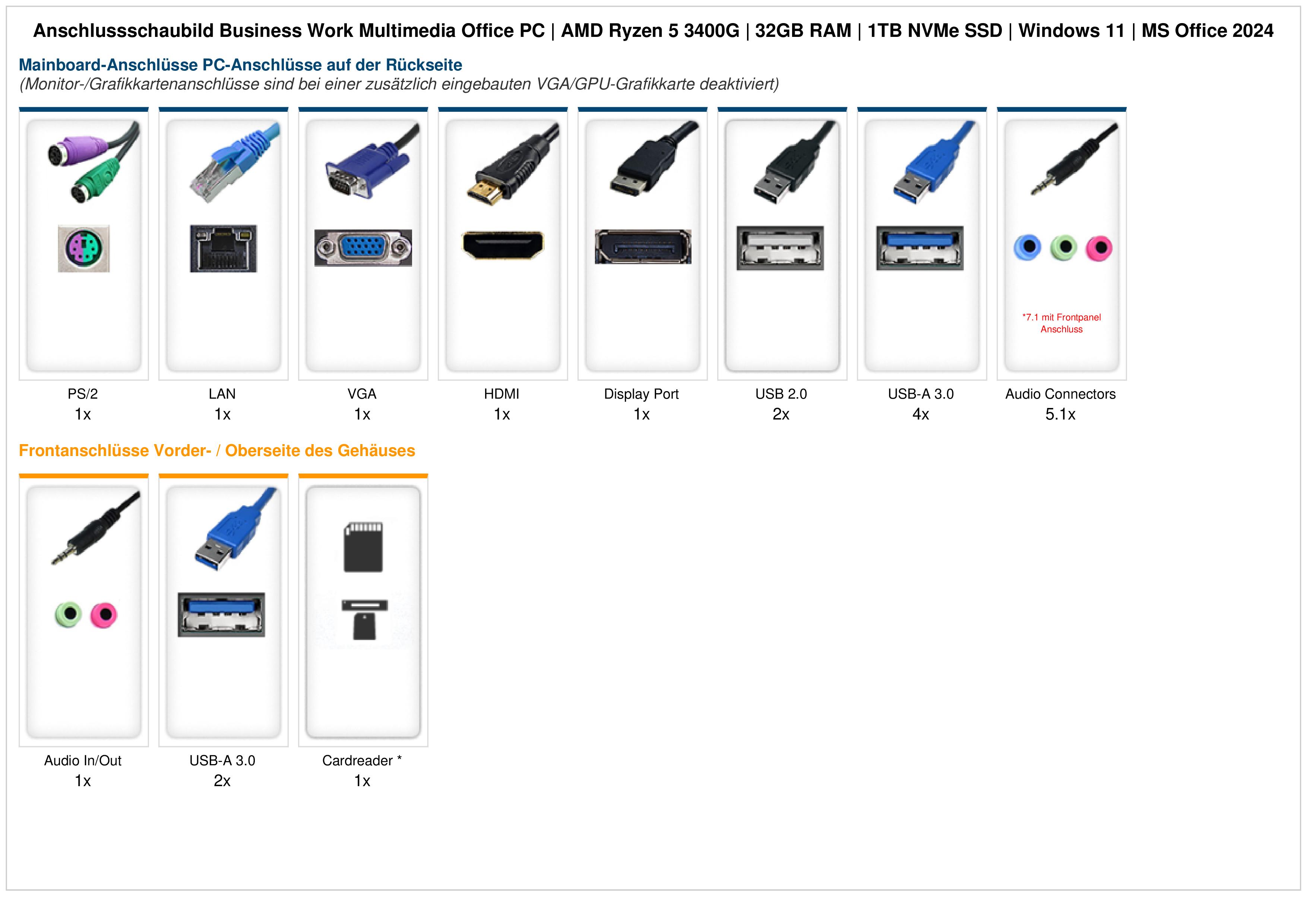 Business Work Multimedia Office PC | AMD Ryzen 5 3400G | 32GB RAM | 1TB NVMe SSD | Windows 11 | MS Office 2024 Business Work Multimedia Office PC | AMD Ryzen 5 3400G | 32GB RAM | 1TB NVMe SSD | Windows 11 | MS Office 2024