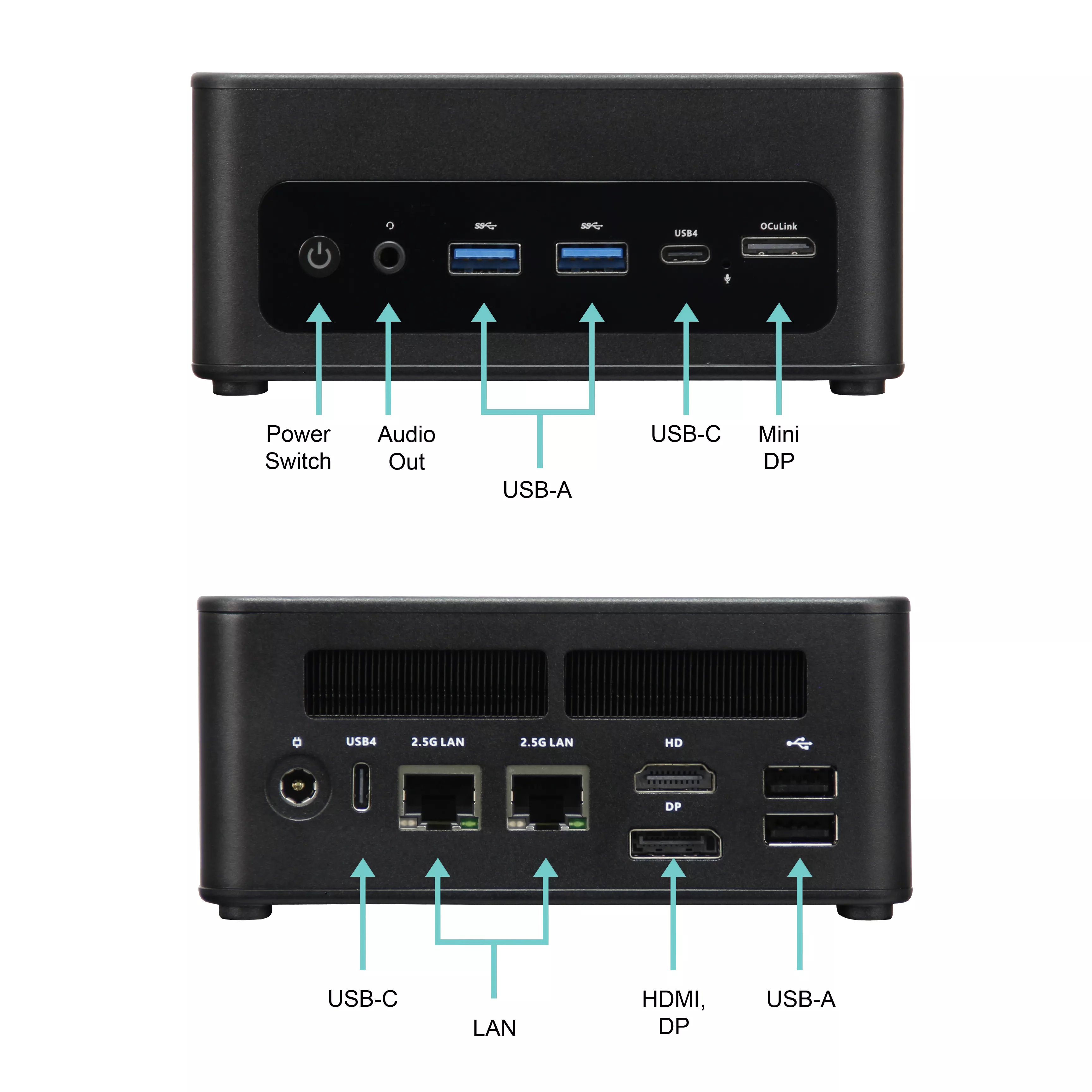 Ankermann GEM12 Mini PC | 32GB DDR5 RAM | 1TB NVMe SSD | Windows 11 | AMD Ryzen 7 - 8845HS | WiFi & Bluetooth | MS Office 2024