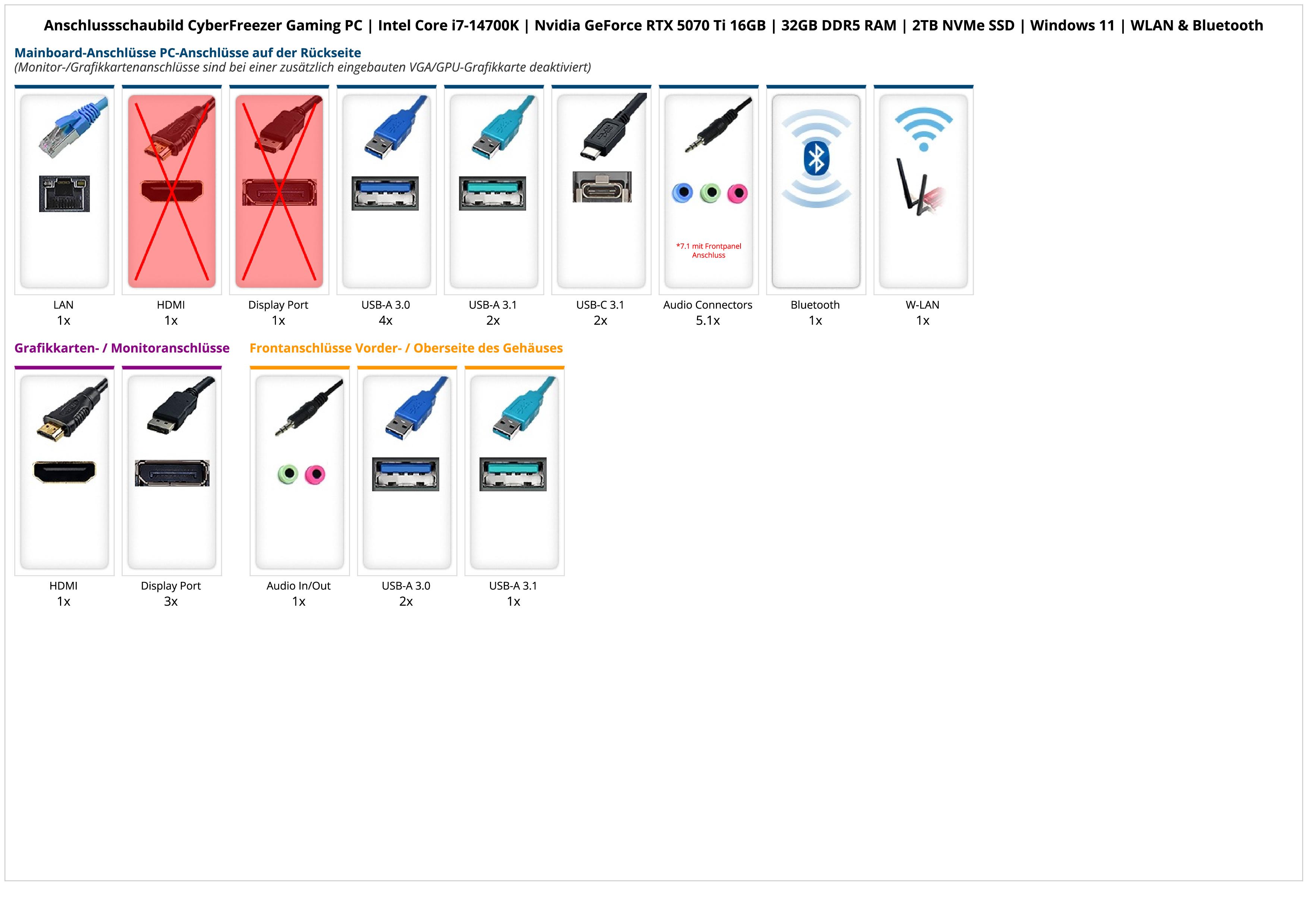 CyberFreezer Gaming PC | Intel Core i7-14700K | Nvidia GeForce RTX 5070 Ti 16GB | 32GB DDR5 RAM | 2TB NVMe SSD | Windows 11 | WLAN & Bluetooth CyberFreezer Gaming PC | Intel Core i7-14700K | Nvidia GeForce RTX 5070 Ti 16GB | 32GB DDR5 RAM | 2TB NVMe SSD | Windows 11 | WLAN & Bluetooth