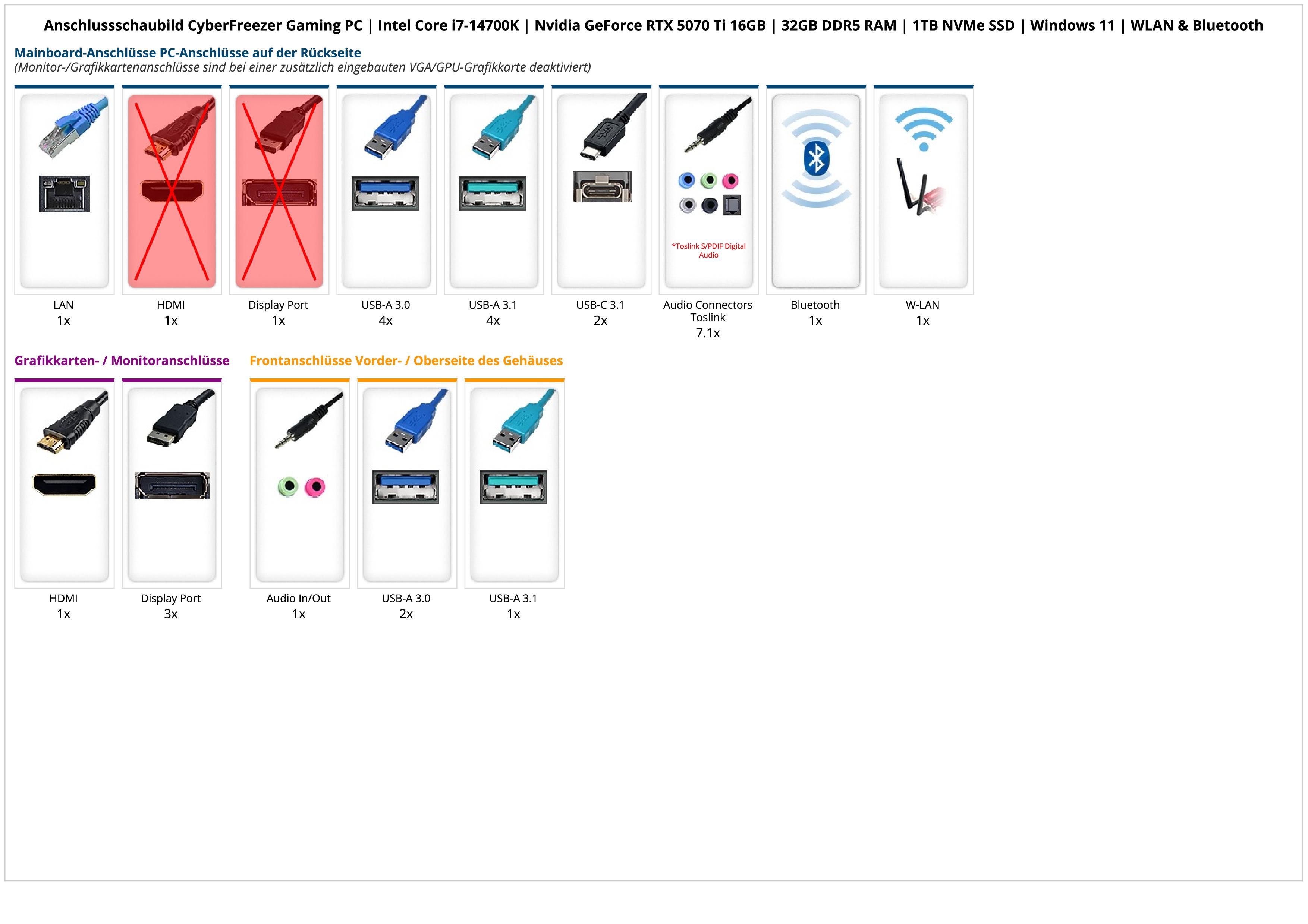 CyberFreezer Gaming PC | Intel Core i7-14700K | Nvidia GeForce RTX 5070 Ti 16GB | 32GB DDR5 RAM | 1TB NVMe SSD | Windows 11 | WLAN & Bluetooth CyberFreezer Gaming PC | Intel Core i7-14700K | Nvidia GeForce RTX 5070 Ti 16GB | 32GB DDR5 RAM | 1TB NVMe SSD | Windows 11 | WLAN & Bluetooth