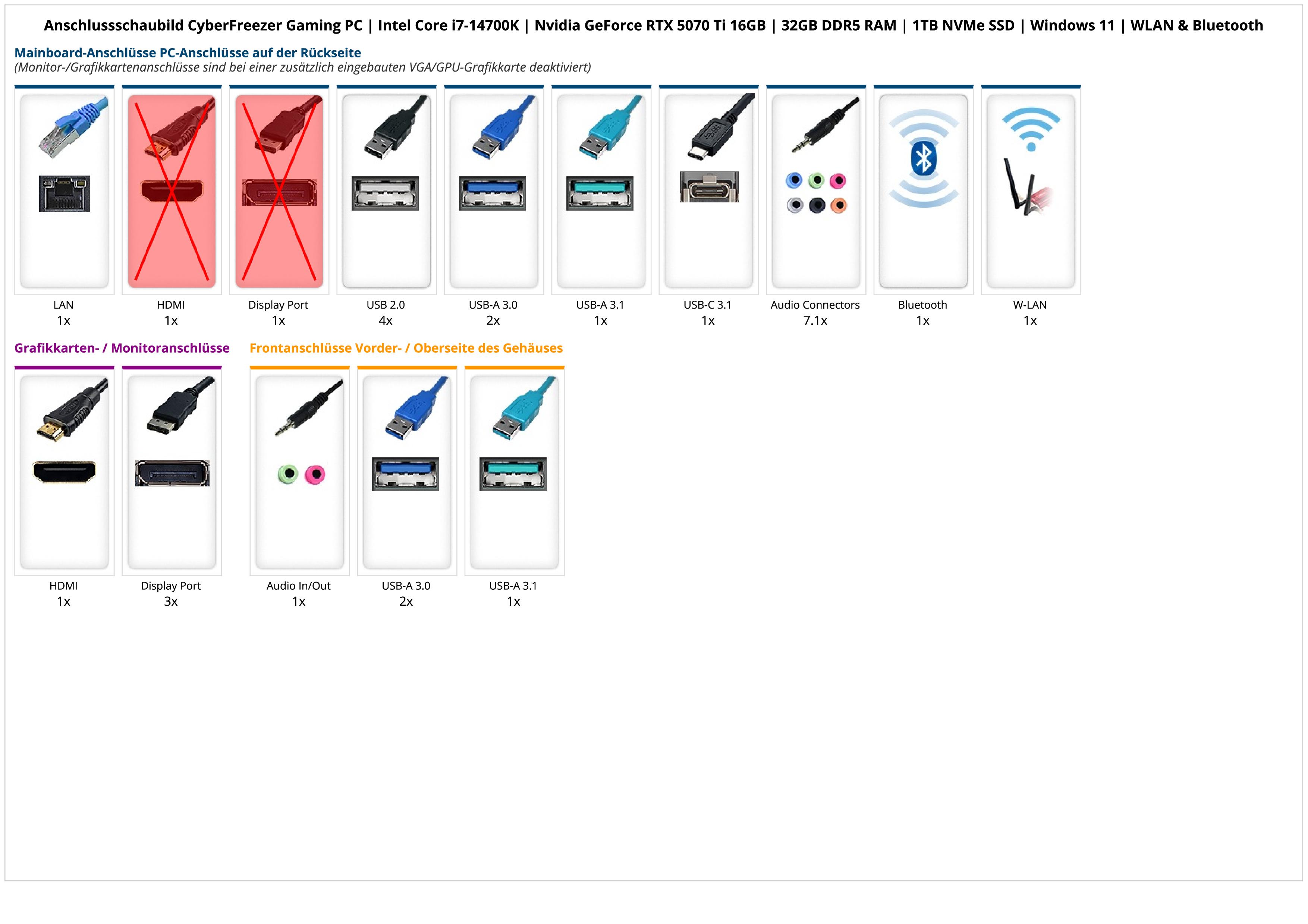 CyberFreezer Gaming PC | Intel Core i7-14700K | Nvidia GeForce RTX 5070 Ti 16GB | 32GB DDR5 RAM | 1TB NVMe SSD | Windows 11 | WLAN & Bluetooth CyberFreezer Gaming PC | Intel Core i7-14700K | Nvidia GeForce RTX 5070 Ti 16GB | 32GB DDR5 RAM | 1TB NVMe SSD | Windows 11 | WLAN & Bluetooth