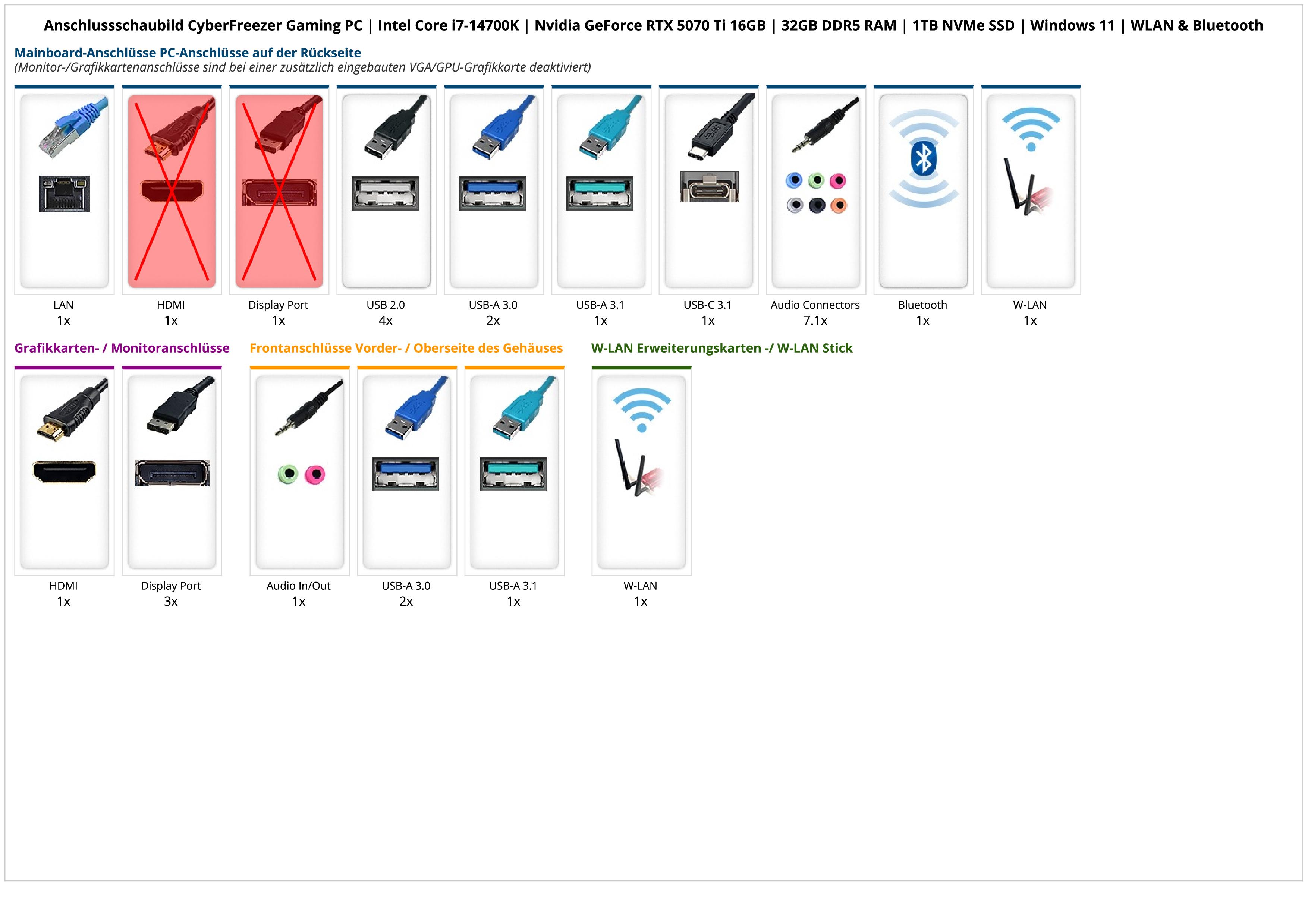 CyberFreezer Gaming PC | Intel Core i7-14700K | Nvidia GeForce RTX 5070 Ti 16GB | 32GB DDR5 RAM | 1TB NVMe SSD | Windows 11 | WLAN & Bluetooth CyberFreezer Gaming PC | Intel Core i7-14700K | Nvidia GeForce RTX 5070 Ti 16GB | 32GB DDR5 RAM | 1TB NVMe SSD | Windows 11 | WLAN & Bluetooth