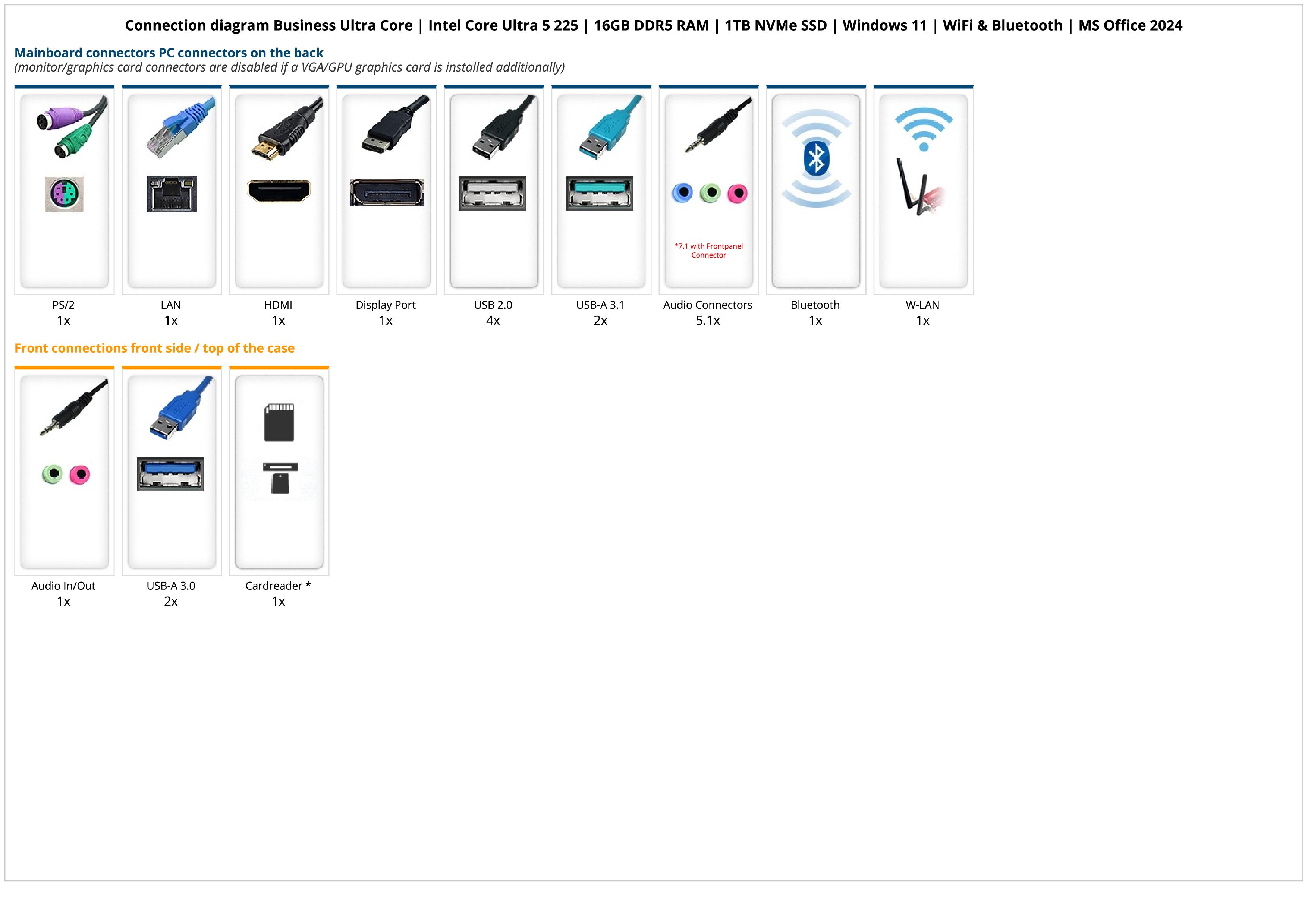 Business Ultra Core | Intel Core Ultra 5 225 | 16GB DDR5 RAM | 1TB NVMe SSD | Windows 11 | WiFi & Bluetooth | MS Office 2024 Business Ultra Core | Intel Core Ultra 5 225 | 16GB DDR5 RAM | 1TB NVMe SSD | Windows 11 | WiFi & Bluetooth | MS Office 2024