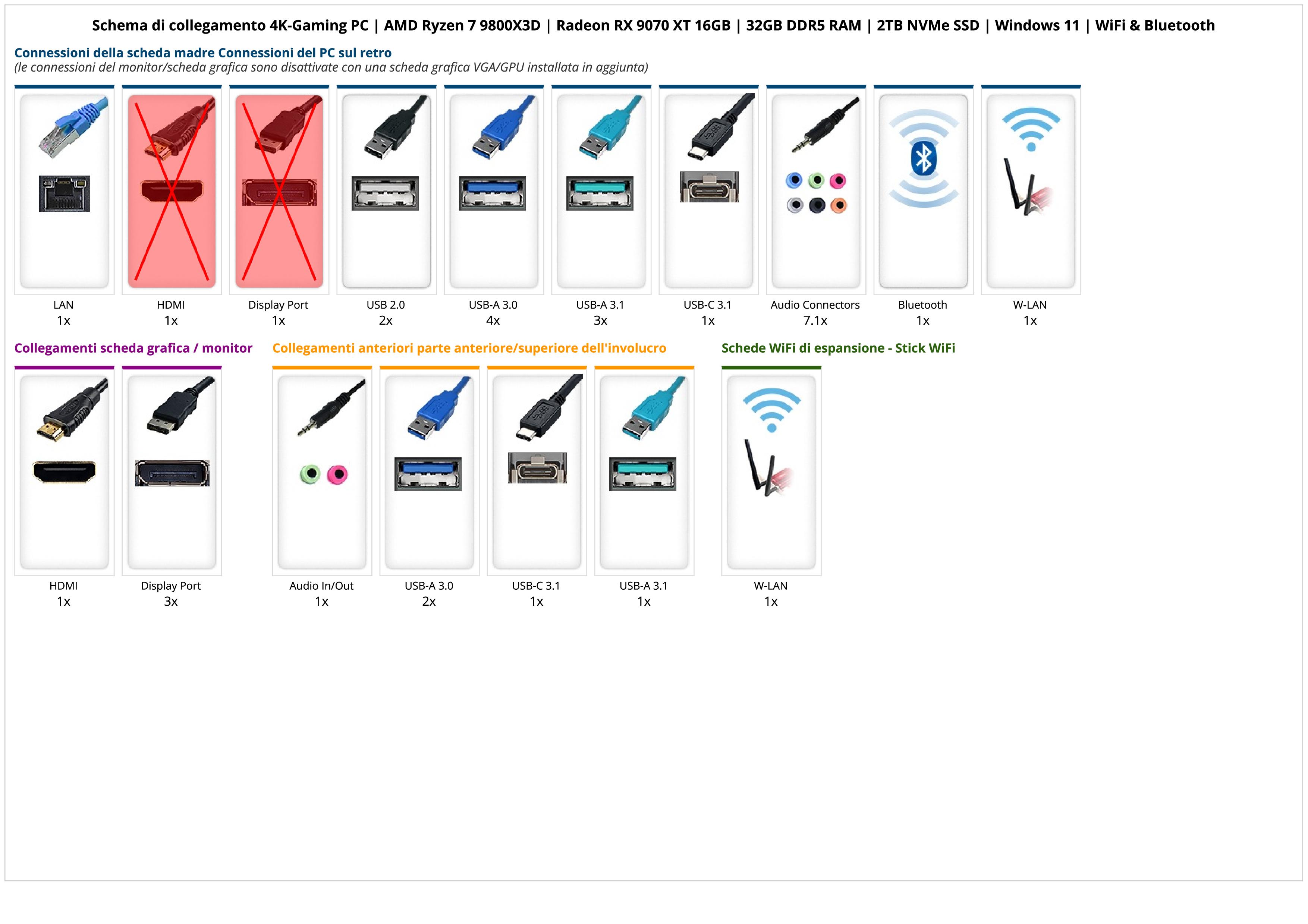 4K-Gaming PC | AMD Ryzen 7 9800X3D | Radeon RX 9070 XT 16GB | 32GB DDR5 RAM | 2TB NVMe SSD | Windows 11 | WiFi & Bluetooth 4K-Gaming PC | AMD Ryzen 7 9800X3D | Radeon RX 9070 XT 16GB | 32GB DDR5 RAM | 2TB NVMe SSD | Windows 11 | WiFi & Bluetooth