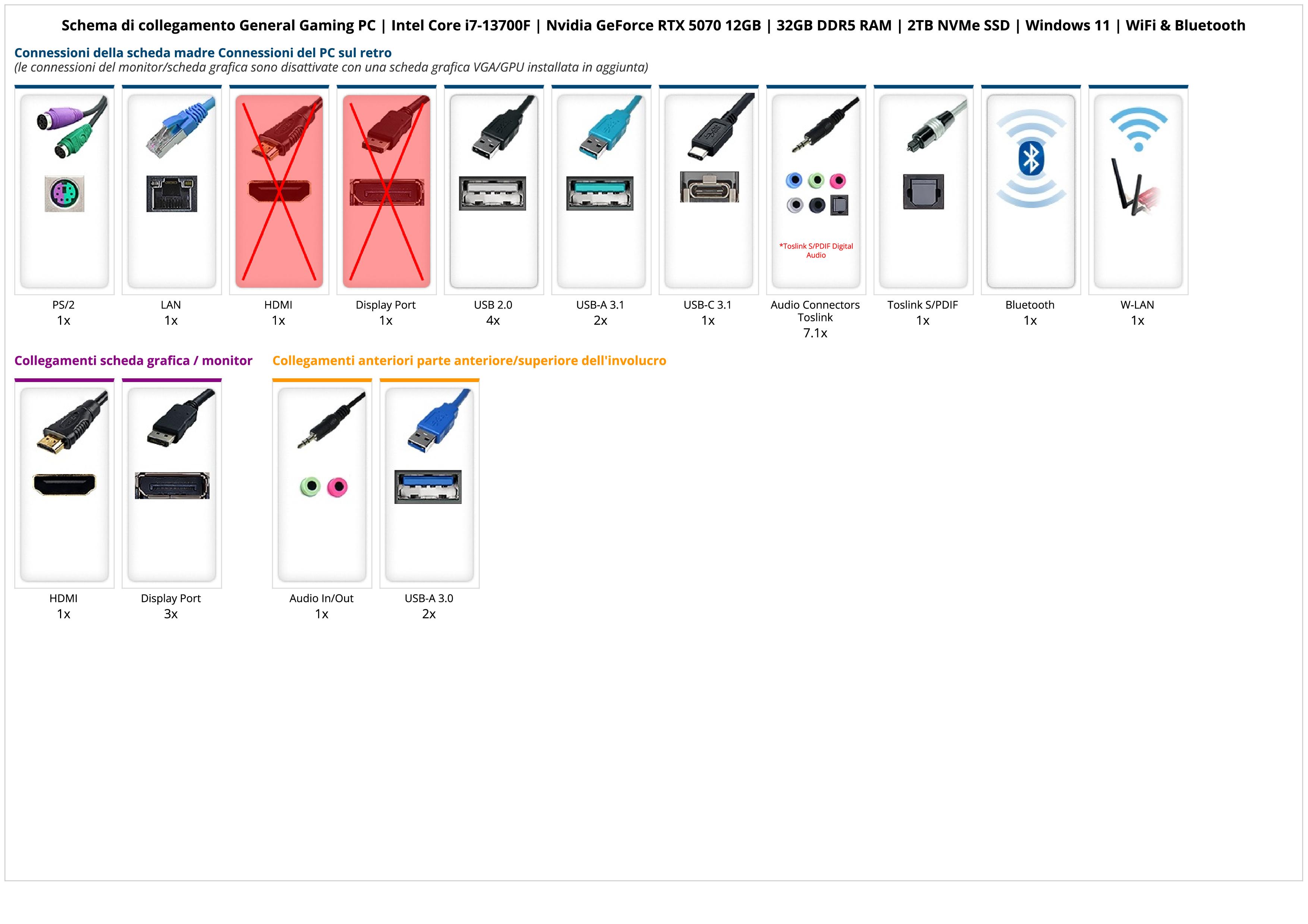 General Gaming PC | Intel Core i7-13700F | Nvidia GeForce RTX 5070 12GB | 32GB DDR5 RAM | 2TB NVMe SSD | Windows 11 | WiFi & Bluetooth General Gaming PC | Intel Core i7-13700F | Nvidia GeForce RTX 5070 12GB | 32GB DDR5 RAM | 2TB NVMe SSD | Windows 11 | WiFi & Bluetooth