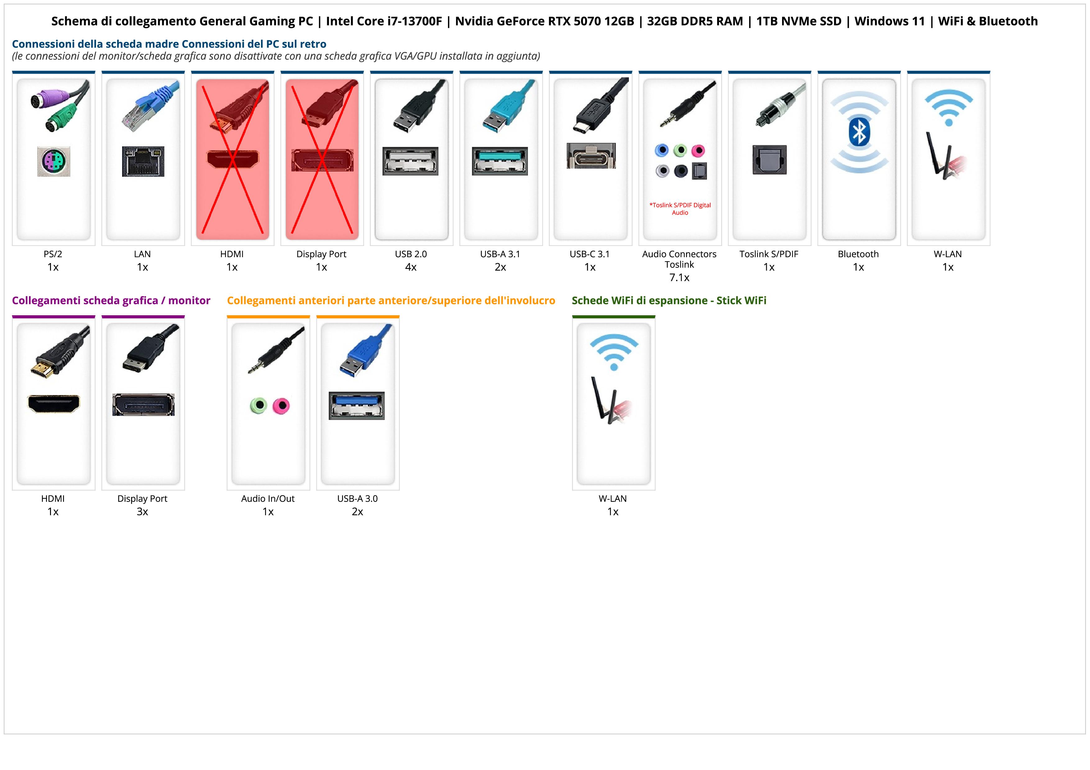 General Gaming PC | Intel Core i7-13700F | Nvidia GeForce RTX 5070 12GB | 32GB DDR5 RAM | 1TB NVMe SSD | Windows 11 | WiFi & Bluetooth General Gaming PC | Intel Core i7-13700F | Nvidia GeForce RTX 5070 12GB | 32GB DDR5 RAM | 1TB NVMe SSD | Windows 11 | WiFi & Bluetooth