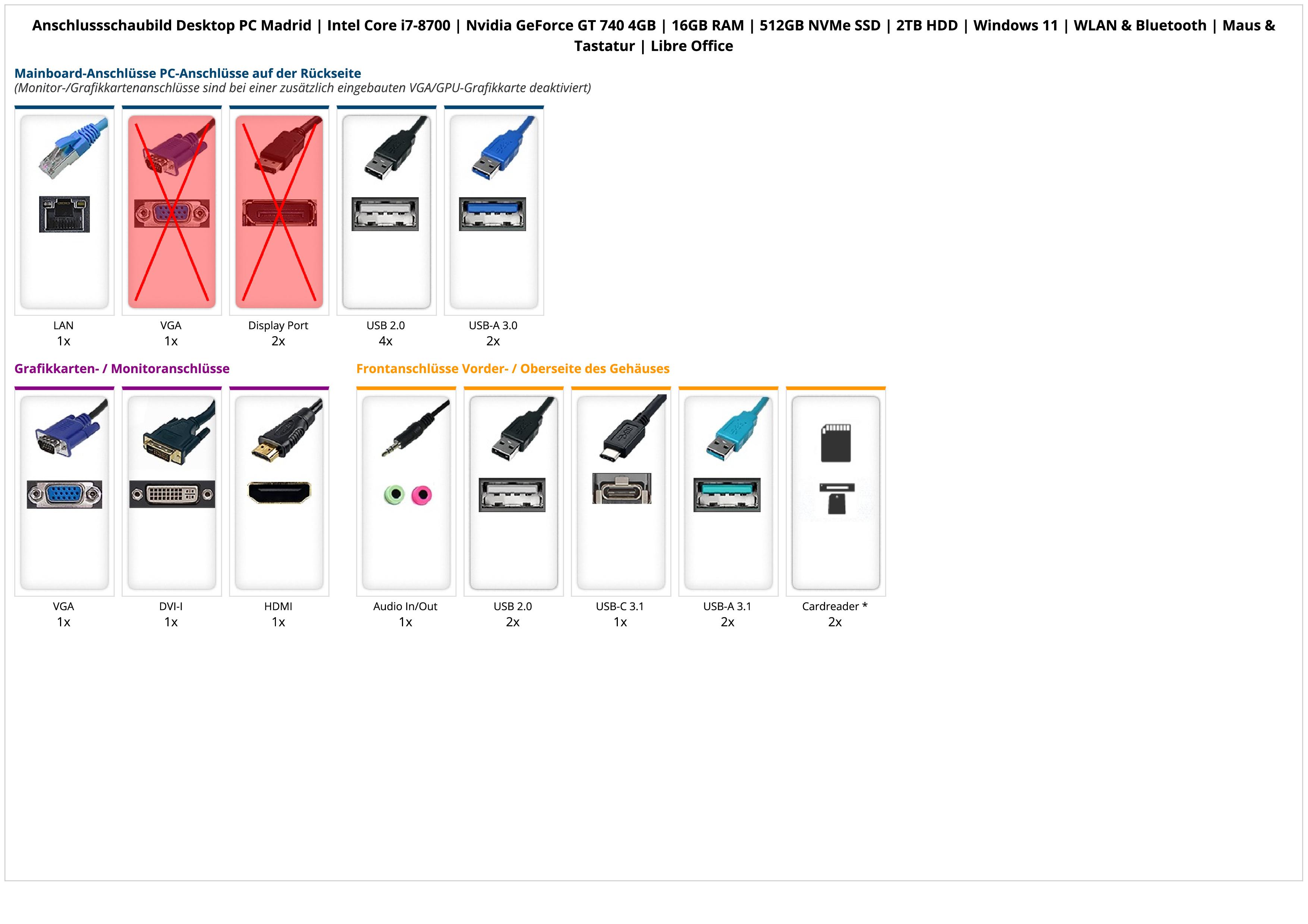 Desktop PC Madrid | Intel Core i7-8700 | Nvidia GeForce GT 740 4GB | 16GB RAM | 512GB NVMe SSD | 2TB HDD | Windows 11 | WLAN & Bluetooth | Maus & Tastatur | Libre Office Desktop PC Madrid | Intel Core i7-8700 | Nvidia GeForce GT 740 4GB | 16GB RAM | 512GB NVMe SSD | 2TB HDD | Windows 11 | WLAN & Bluetooth | Maus & Tastatur | Libre Office