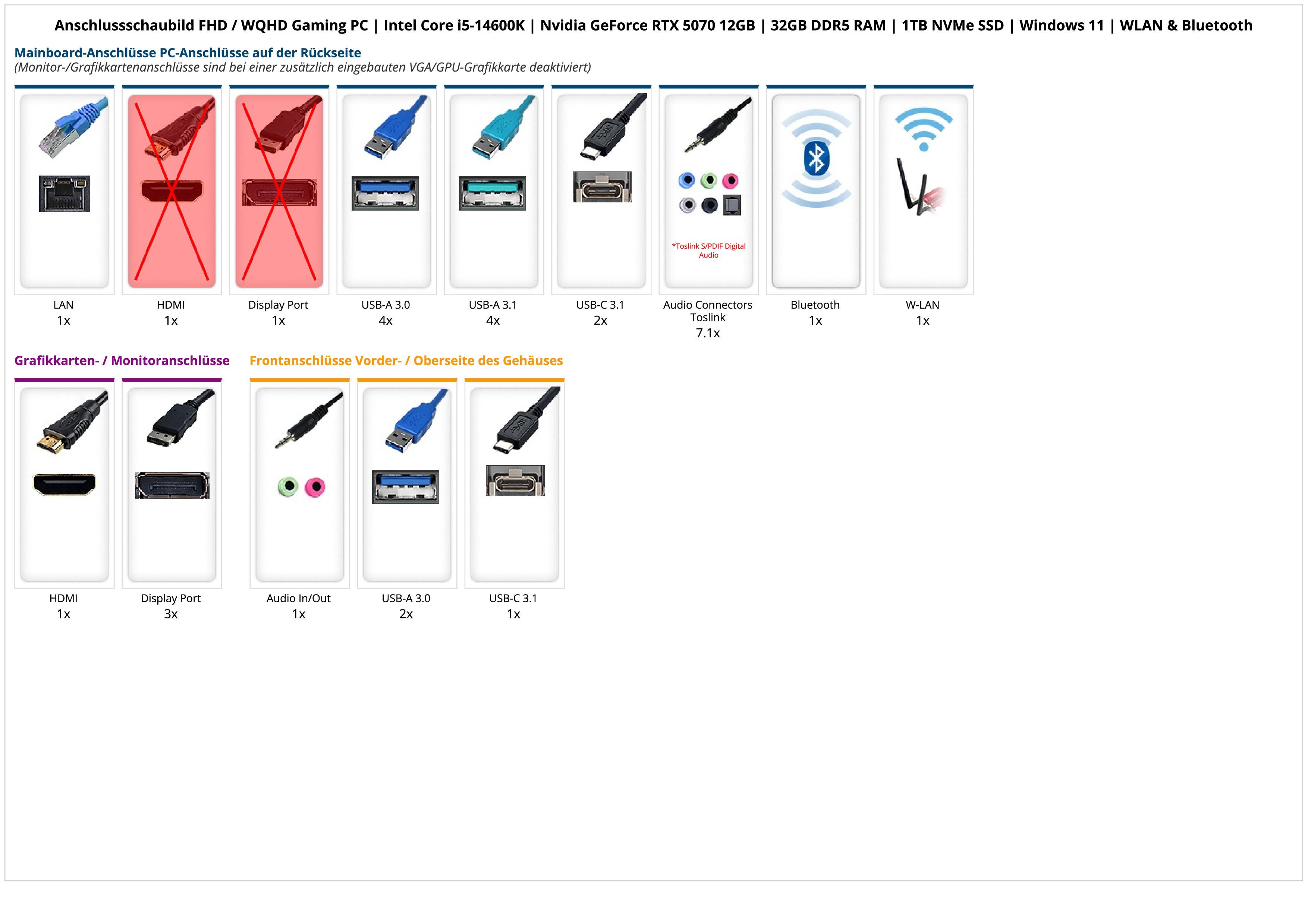 FHD / WQHD Gaming PC | Intel Core i5-14600K | Nvidia GeForce RTX 5070 12GB | 32GB DDR5 RAM | 1TB NVMe SSD | Windows 11 | WLAN & Bluetooth FHD / WQHD Gaming PC | Intel Core i5-14600K | Nvidia GeForce RTX 5070 12GB | 32GB DDR5 RAM | 1TB NVMe SSD | Windows 11 | WLAN & Bluetooth