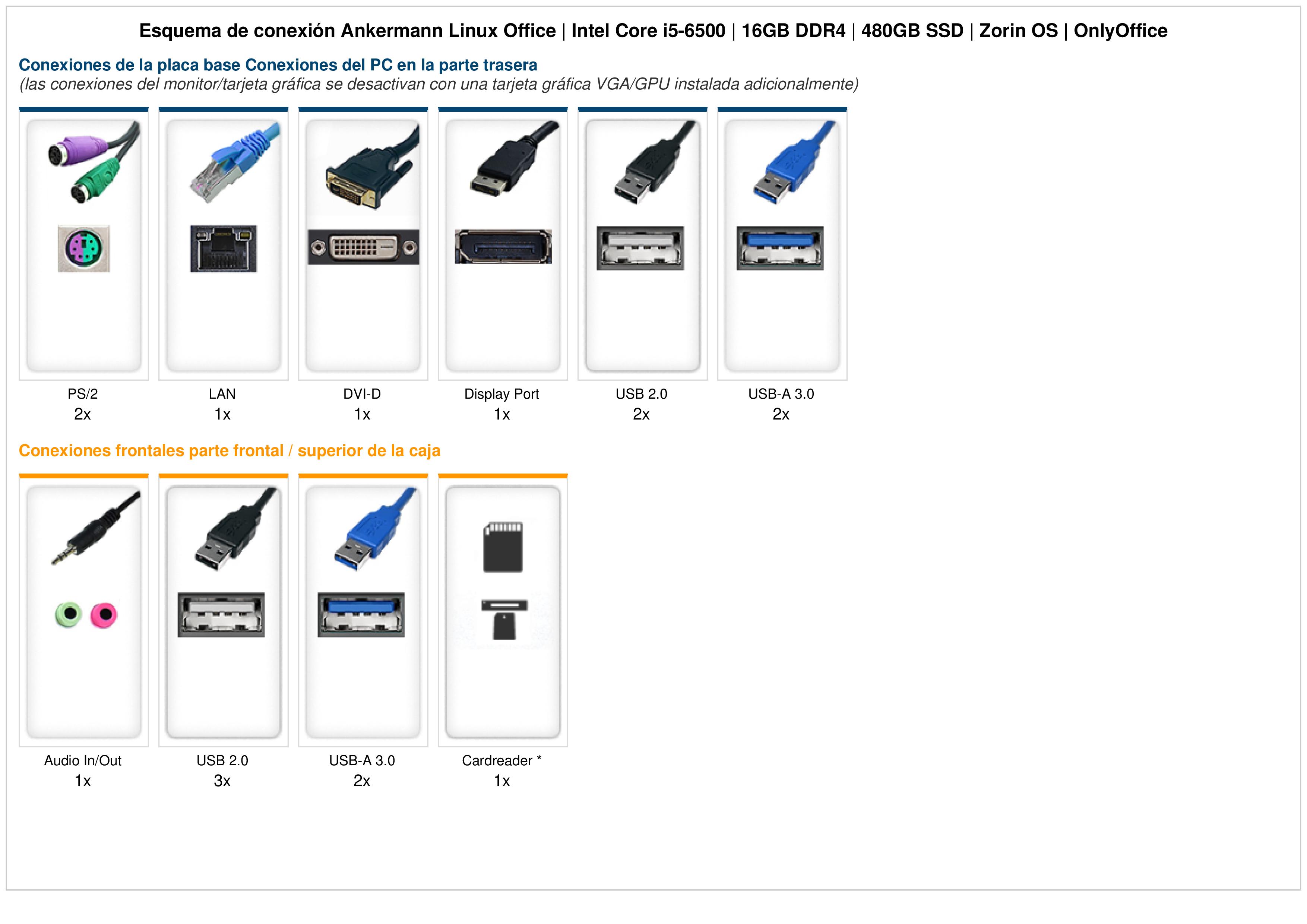 Ankermann Linux Office | Intel Core i5-6500 | 16GB DDR4 | 480GB SSD | Zorin OS | OnlyOffice Ankermann Linux Office | Intel Core i5-6500 | 16GB DDR4 | 480GB SSD | Zorin OS | OnlyOffice