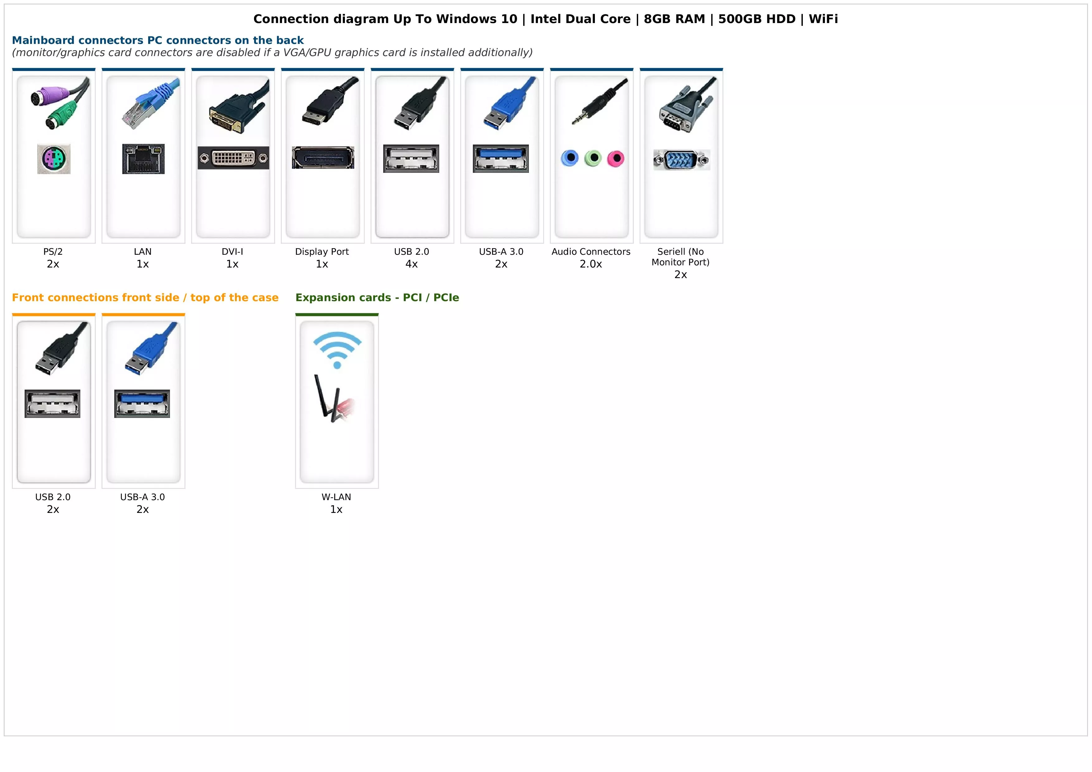 Up To Windows 10 | Intel Dual Core | 8GB RAM | 500GB HDD | WiFi