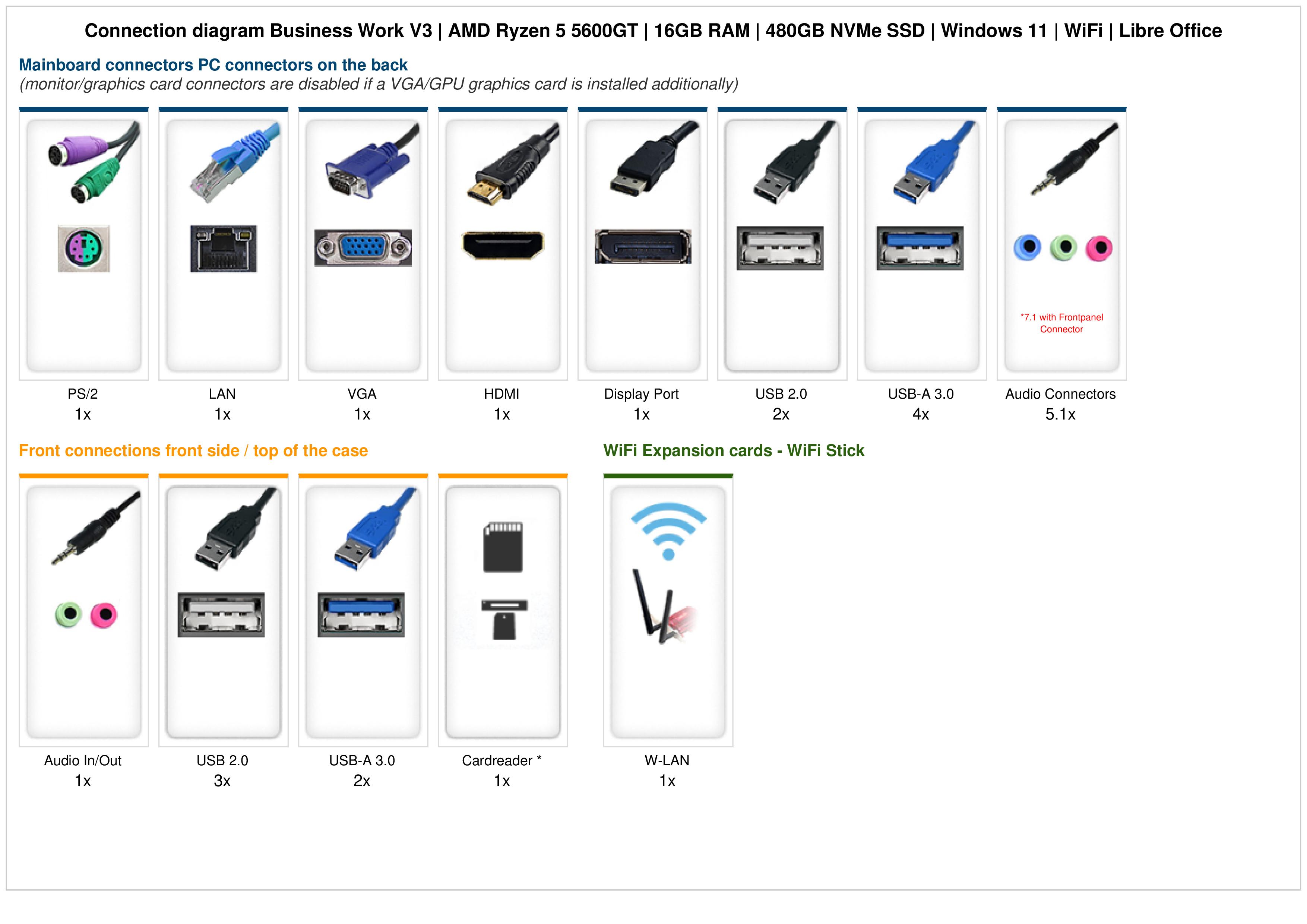 Business Work V3 | AMD Ryzen 5 5600GT | 16GB RAM | 480GB NVMe SSD | Windows 11 | WiFi | Libre Office Business Work V3 | AMD Ryzen 5 5600GT | 16GB RAM | 480GB NVMe SSD | Windows 11 | WiFi | Libre Office