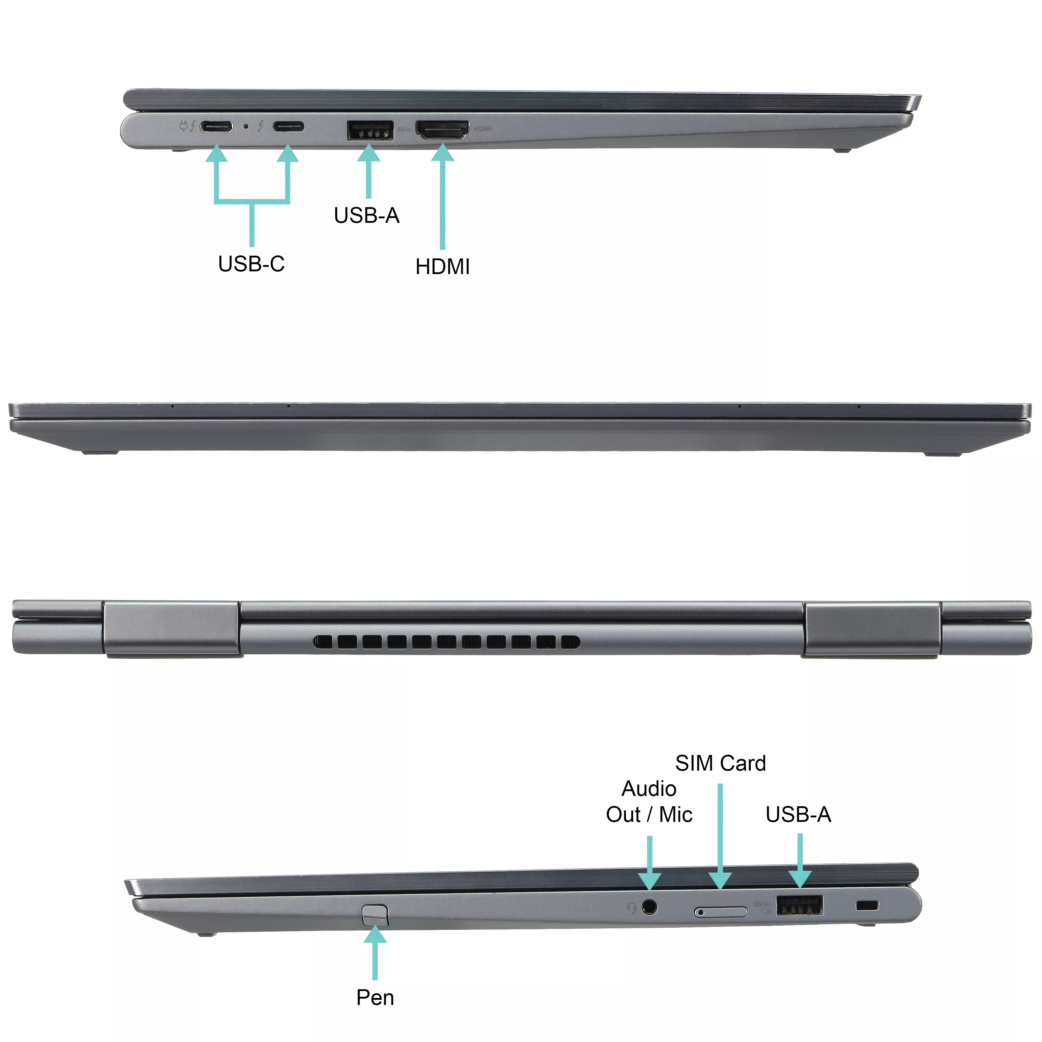 Lenovo ThinkPad X1 Yoga Gen 6 | 16GB RAM | 1TB NVMe SSD | Intel Core i5-1145G7 | 14" Full HD Display | Windows 11 Pro | WLAN / BT / 4G LTE | MS Office 2024
