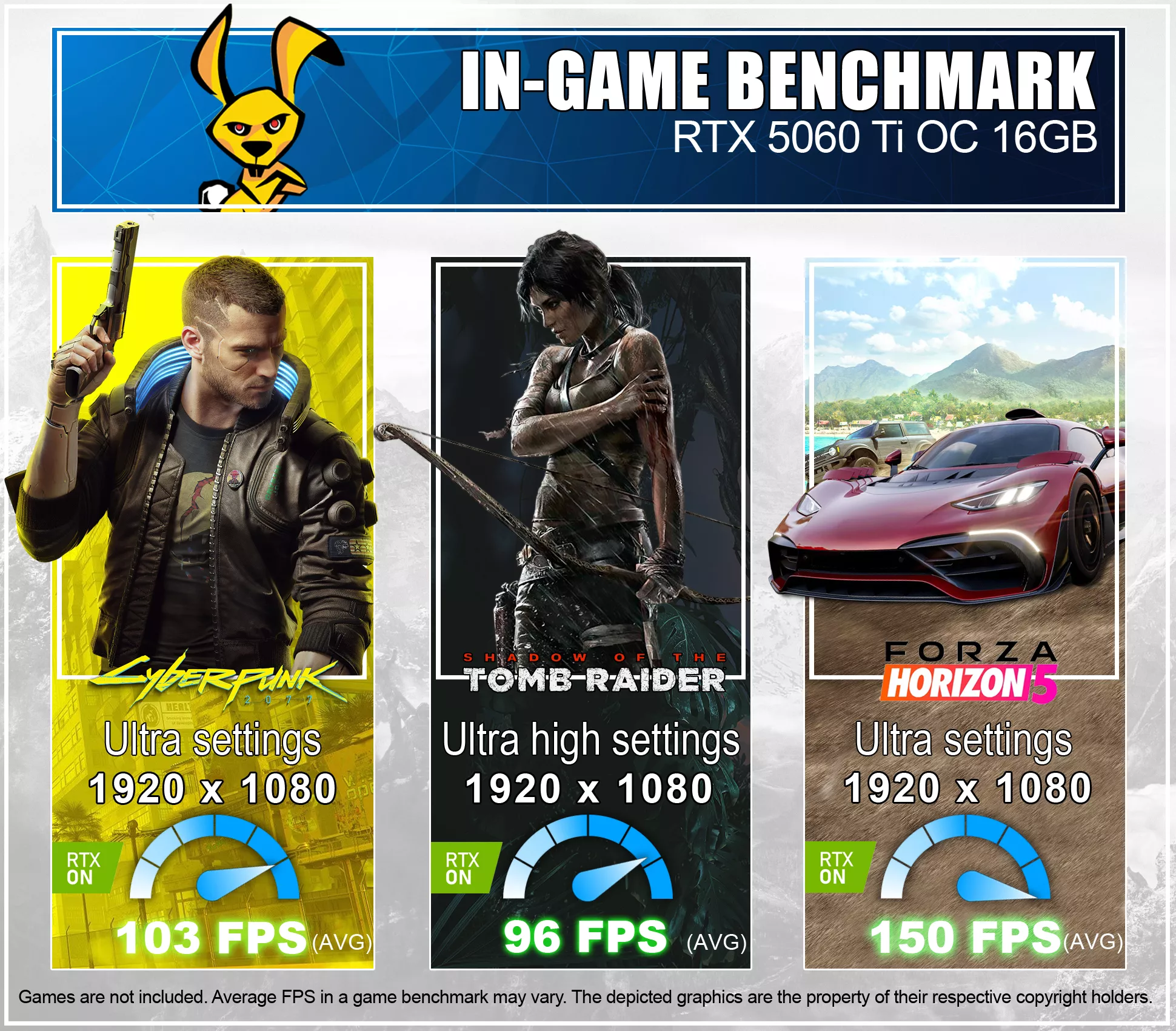 Highscore Gaming V3 | Intel Core i7-13700F | Nvidia GeForce RTX 5060 Ti OC 16GB | 32GB DDR5 RAM | 2TB NVMe SSD | Windows 11 | WLAN & Bluetooth | Libre Office