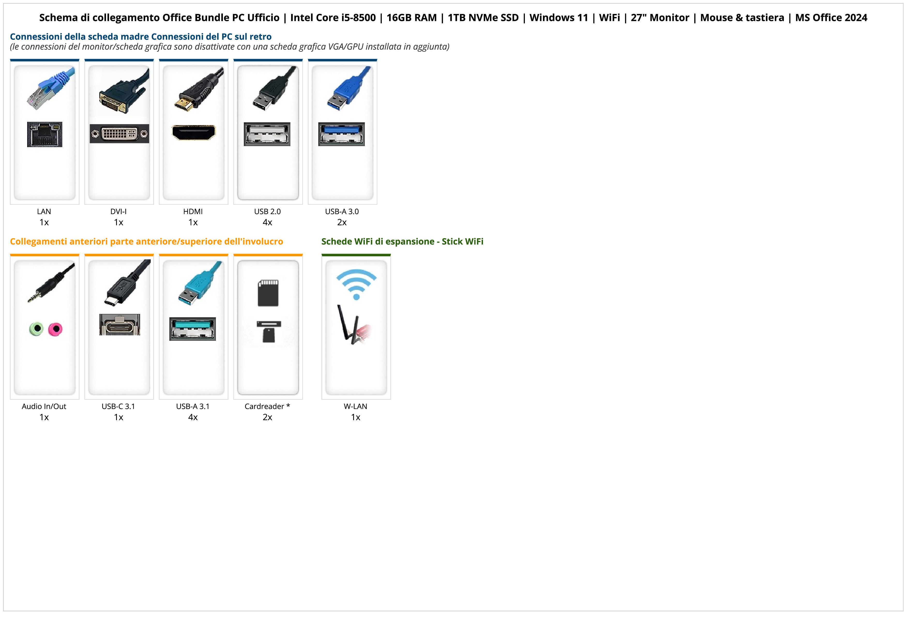 Office Bundle PC Ufficio | Intel Core i5-8500 | 16GB RAM | 1TB NVMe SSD | Windows 11 | WiFi | 27" Monitor | Mouse & tastiera | MS Office 2024 Office Bundle PC Ufficio | Intel Core i5-8500 | 16GB RAM | 1TB NVMe SSD | Windows 11 | WiFi | 27" Monitor | Mouse & tastiera | MS Office 2024