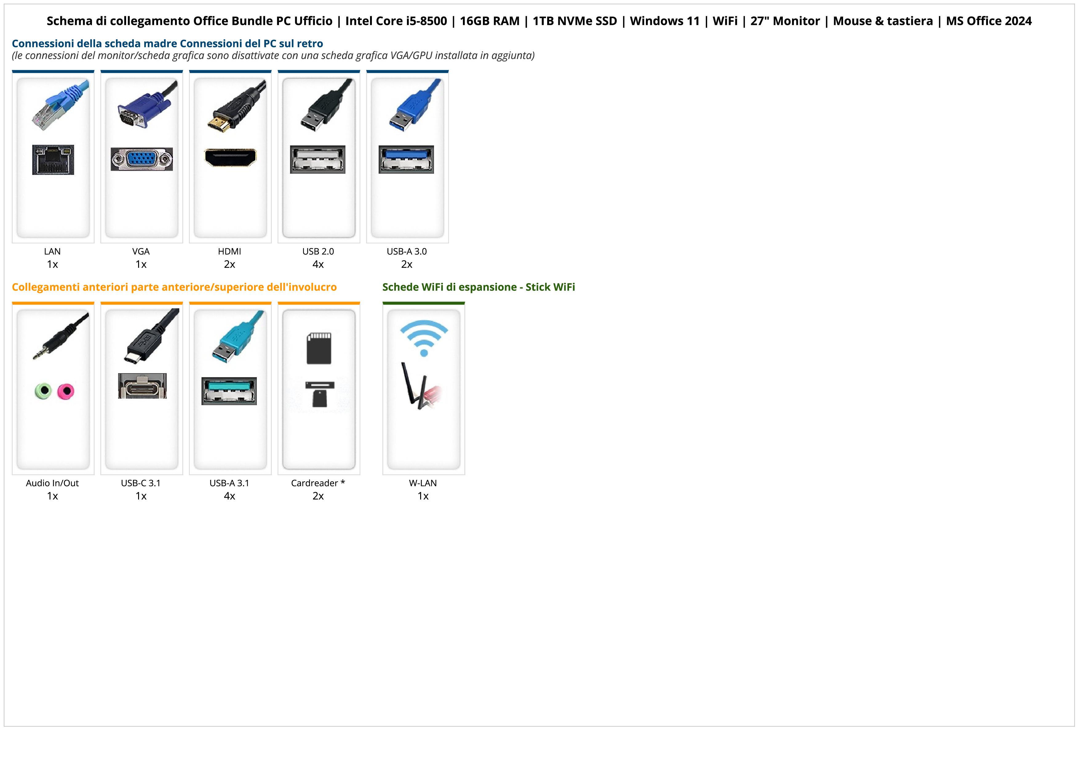 Office Bundle PC Ufficio | Intel Core i5-8500 | 16GB RAM | 1TB NVMe SSD | Windows 11 | WiFi | 27" Monitor | Mouse & tastiera | MS Office 2024 Office Bundle PC Ufficio | Intel Core i5-8500 | 16GB RAM | 1TB NVMe SSD | Windows 11 | WiFi | 27" Monitor | Mouse & tastiera | MS Office 2024