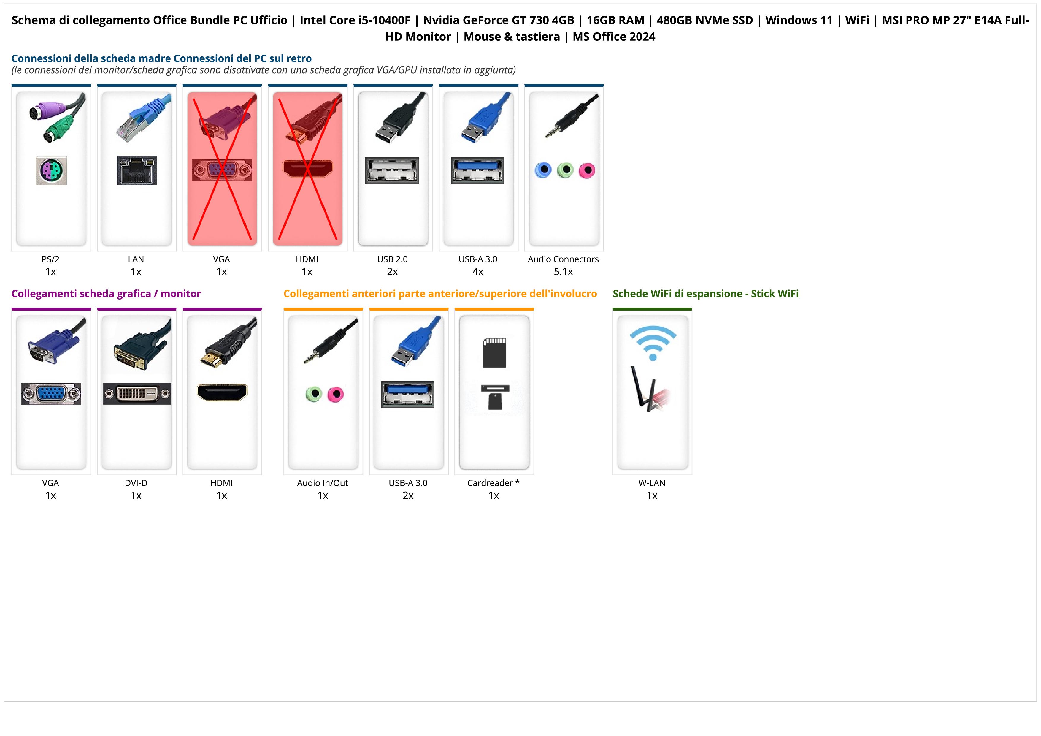 Office Bundle PC Ufficio | Intel Core i5-10400F | Nvidia GeForce GT 730 4GB | 16GB RAM | 480GB NVMe SSD | Windows 11 | WiFi | MSI PRO MP 27" E14A Full-HD Monitor | Mouse & tastiera | MS Office 2024 Office Bundle PC Ufficio | Intel Core i5-10400F | Nvidia GeForce GT 730 4GB | 16GB RAM | 480GB NVMe SSD | Windows 11 | WiFi | MSI PRO MP 27" E14A Full-HD Monitor | Mouse & tastiera | MS Office 2024