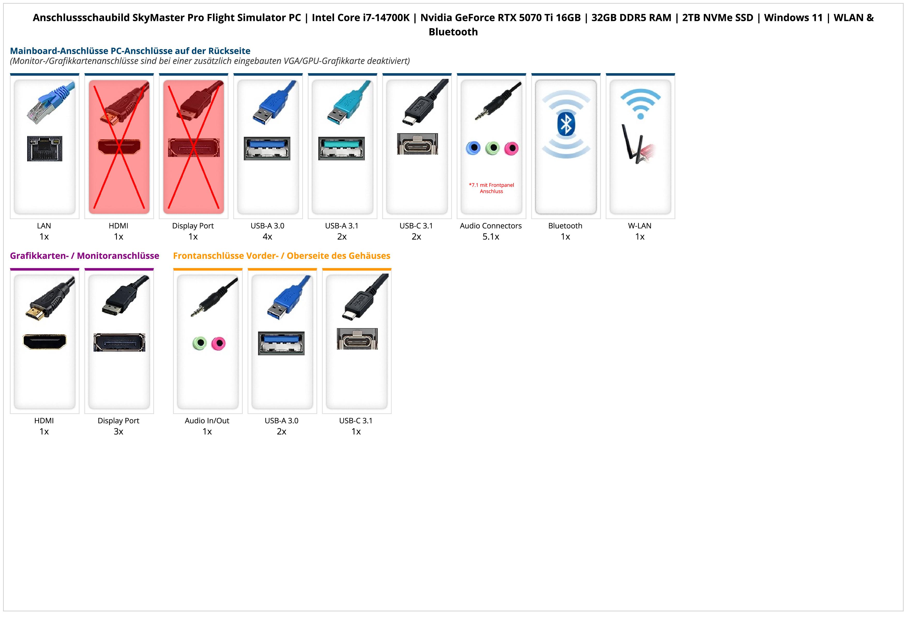 SkyMaster Pro Flight Simulator PC | Intel Core i7-14700K | Nvidia GeForce RTX 5070 Ti 16GB | 32GB DDR5 RAM | 2TB NVMe SSD | Windows 11 | WLAN & Bluetooth SkyMaster Pro Flight Simulator PC | Intel Core i7-14700K | Nvidia GeForce RTX 5070 Ti 16GB | 32GB DDR5 RAM | 2TB NVMe SSD | Windows 11 | WLAN & Bluetooth