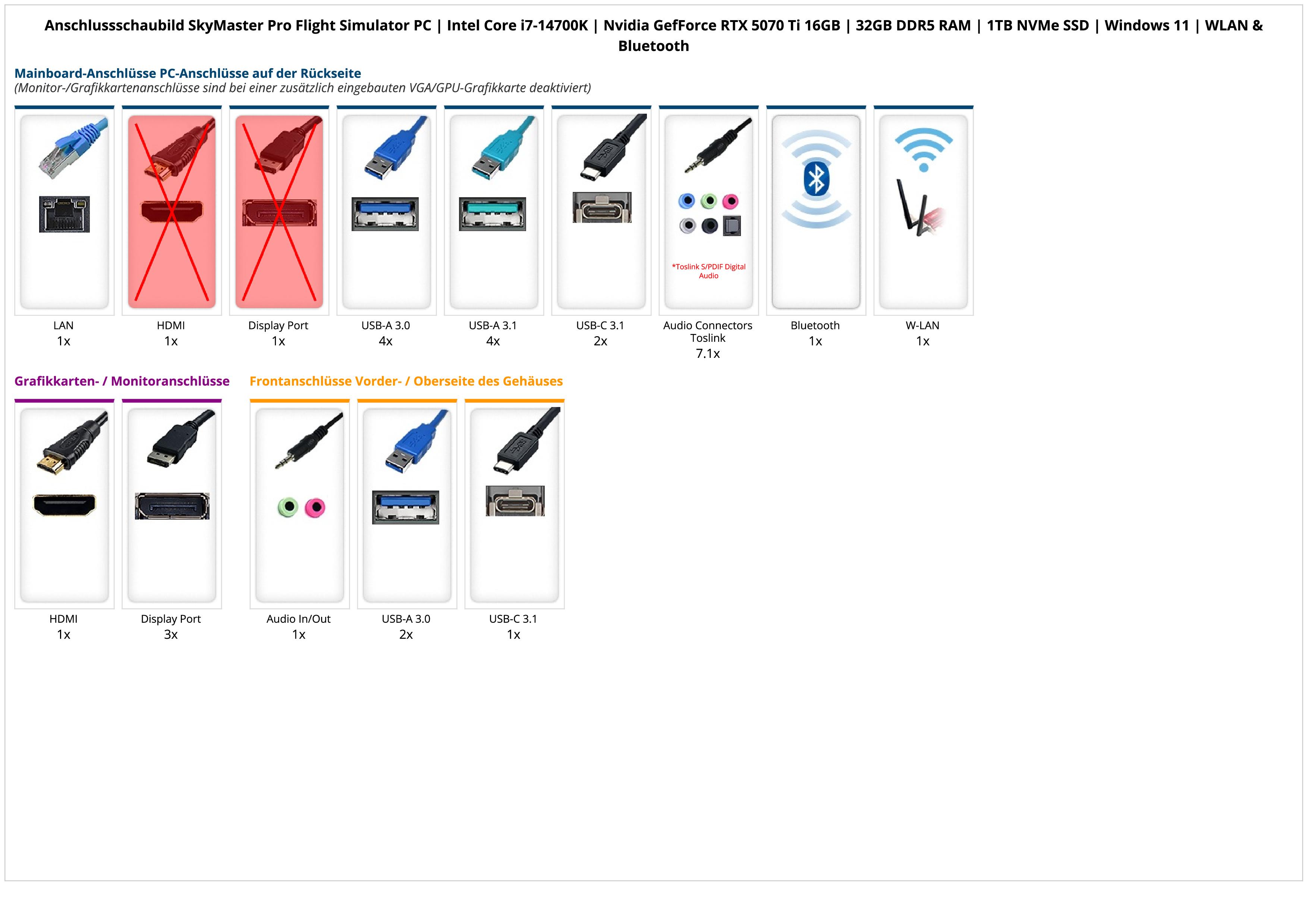 SkyMaster Pro Flight Simulator PC | Intel Core i7-14700K | Nvidia GefForce RTX 5070 Ti 16GB | 32GB DDR5 RAM | 1TB NVMe SSD | Windows 11 | WLAN & Bluetooth SkyMaster Pro Flight Simulator PC | Intel Core i7-14700K | Nvidia GefForce RTX 5070 Ti 16GB | 32GB DDR5 RAM | 1TB NVMe SSD | Windows 11 | WLAN & Bluetooth