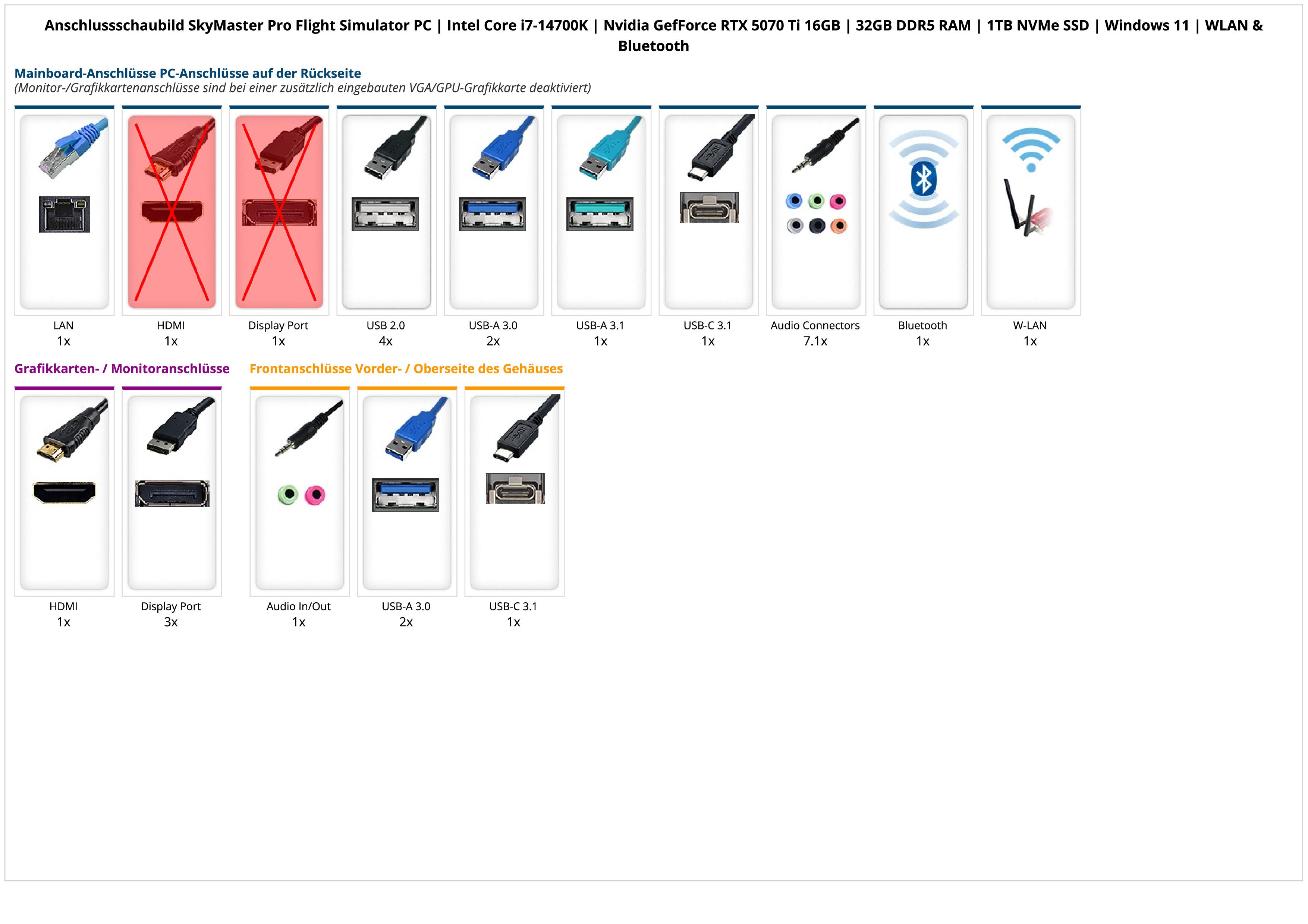 SkyMaster Pro Flight Simulator PC | Intel Core i7-14700K | Nvidia GefForce RTX 5070 Ti 16GB | 32GB DDR5 RAM | 1TB NVMe SSD | Windows 11 | WLAN & Bluetooth SkyMaster Pro Flight Simulator PC | Intel Core i7-14700K | Nvidia GefForce RTX 5070 Ti 16GB | 32GB DDR5 RAM | 1TB NVMe SSD | Windows 11 | WLAN & Bluetooth
