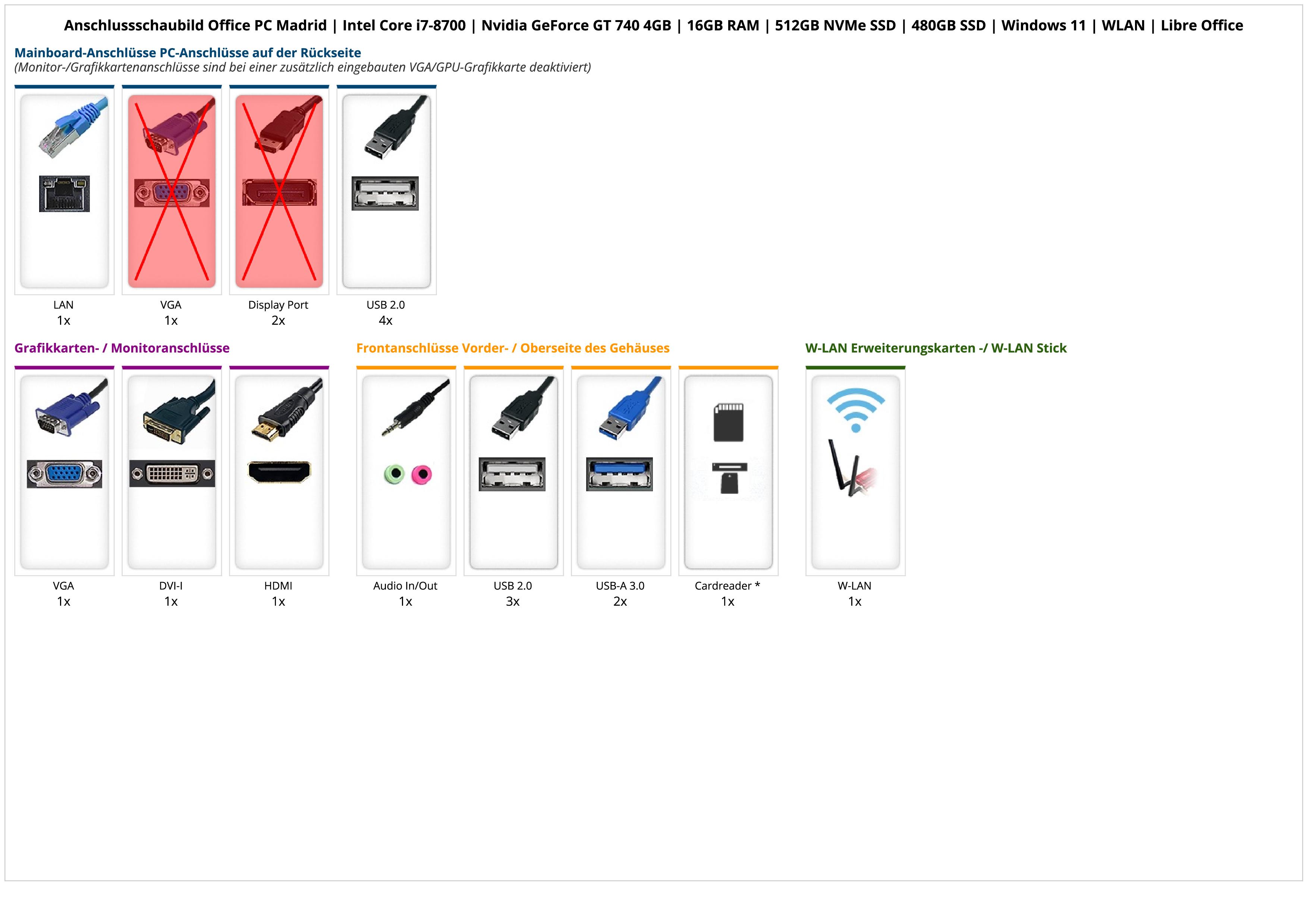 Office PC Madrid | Intel Core i7-8700 | Nvidia GeForce GT 740 4GB | 16GB RAM | 512GB NVMe SSD | 480GB SSD | Windows 11 | WLAN | Libre Office Office PC Madrid | Intel Core i7-8700 | Nvidia GeForce GT 740 4GB | 16GB RAM | 512GB NVMe SSD | 480GB SSD | Windows 11 | WLAN | Libre Office