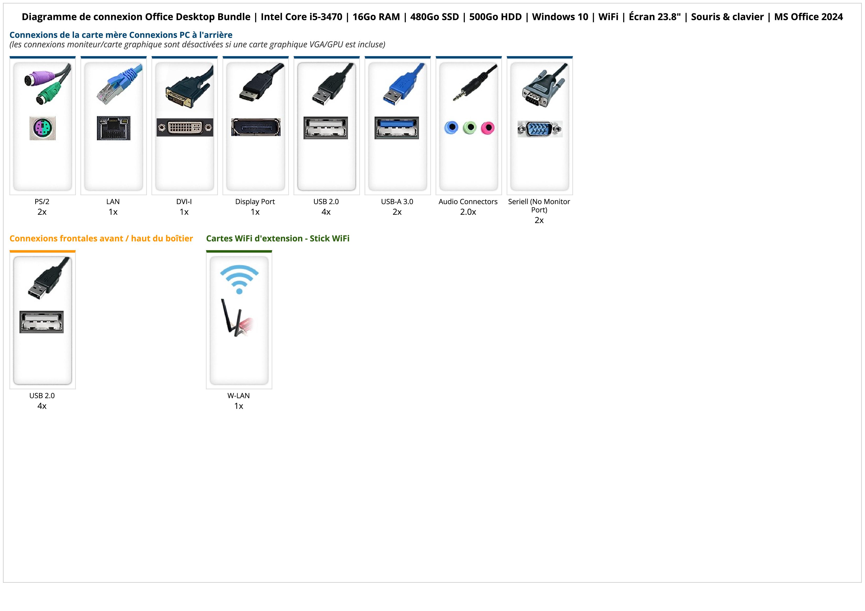 Office Desktop Bundle | Intel Core i5-3470 | 16Go RAM | 480Go SSD | 500Go HDD | Windows 10 | WiFi | Écran 23.8" | Souris & clavier | MS Office 2024 Office Desktop Bundle | Intel Core i5-3470 | 16Go RAM | 480Go SSD | 500Go HDD | Windows 10 | WiFi | Écran 23.8" | Souris & clavier | MS Office 2024