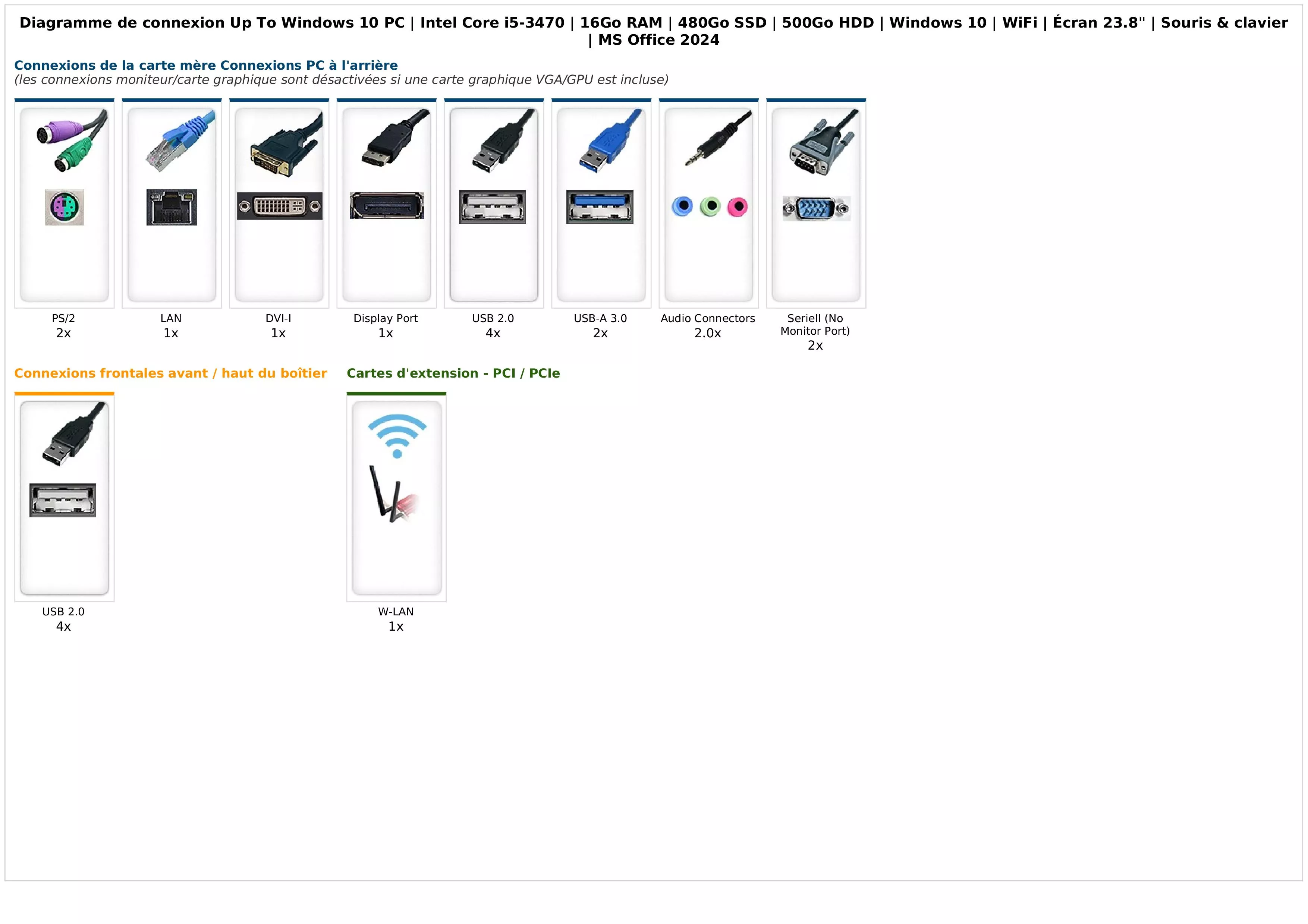 Up To Windows 10 PC | Intel Core i5-3470 | 16Go RAM | 480Go SSD | 500Go HDD | Windows 10 | WiFi | Écran 23.8" | Souris & clavier | MS Office 2024