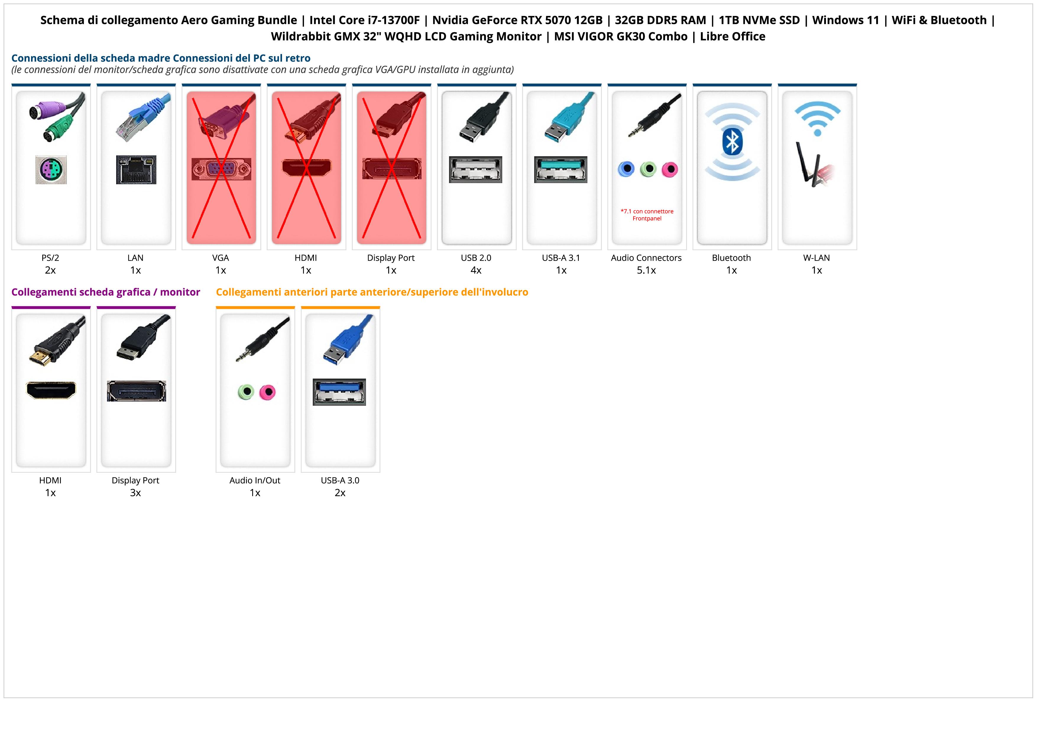 Aero Gaming Bundle | Intel Core i7-13700F | Nvidia GeForce RTX 5070 12GB | 32GB DDR5 RAM | 1TB NVMe SSD | Windows 11 | WiFi & Bluetooth | MSI MAG 32" Curved WQHD Gaming Monitor | Tastiera tedesca RGB di MSI | MSI GM11 Mouse | Libre Office Aero Gaming Bundle | Intel Core i7-13700F | Nvidia GeForce RTX 5070 12GB | 32GB DDR5 RAM | 1TB NVMe SSD | Windows 11 | WiFi & Bluetooth | MSI MAG 32" Curved WQHD Gaming Monitor | Tastiera tedesca RGB di MSI | MSI GM11 Mouse | Libre Office
