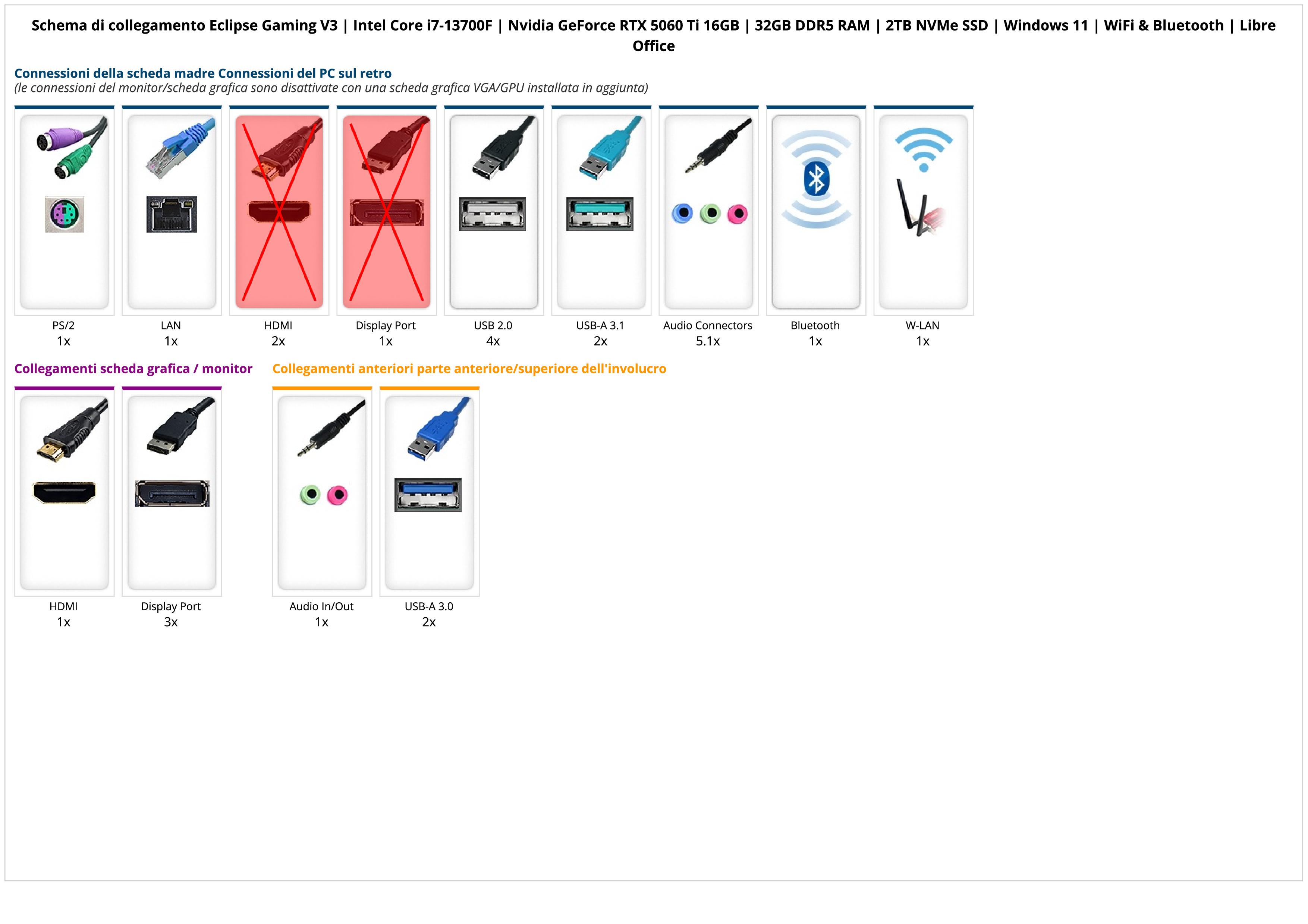 Eclipse Gaming V3 | Intel Core i7-13700F | Nvidia GeForce RTX 5060 Ti 16GB | 32GB DDR5 RAM | 2TB NVMe SSD | Windows 11 | WiFi & Bluetooth | Libre Office Eclipse Gaming V3 | Intel Core i7-13700F | Nvidia GeForce RTX 5060 Ti 16GB | 32GB DDR5 RAM | 2TB NVMe SSD | Windows 11 | WiFi & Bluetooth | Libre Office