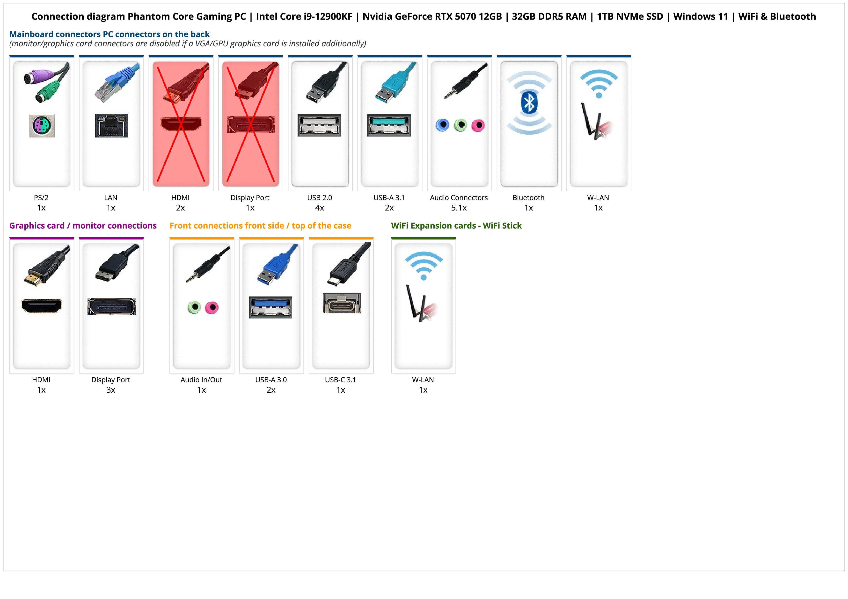 Phantom Core Gaming PC | Intel Core i9-12900KF | Nvidia GeForce RTX 5070 12GB | 32GB DDR5 RAM | 1TB NVMe SSD | Windows 11 | WiFi & Bluetooth Phantom Core Gaming PC | Intel Core i9-12900KF | Nvidia GeForce RTX 5070 12GB | 32GB DDR5 RAM | 1TB NVMe SSD | Windows 11 | WiFi & Bluetooth
