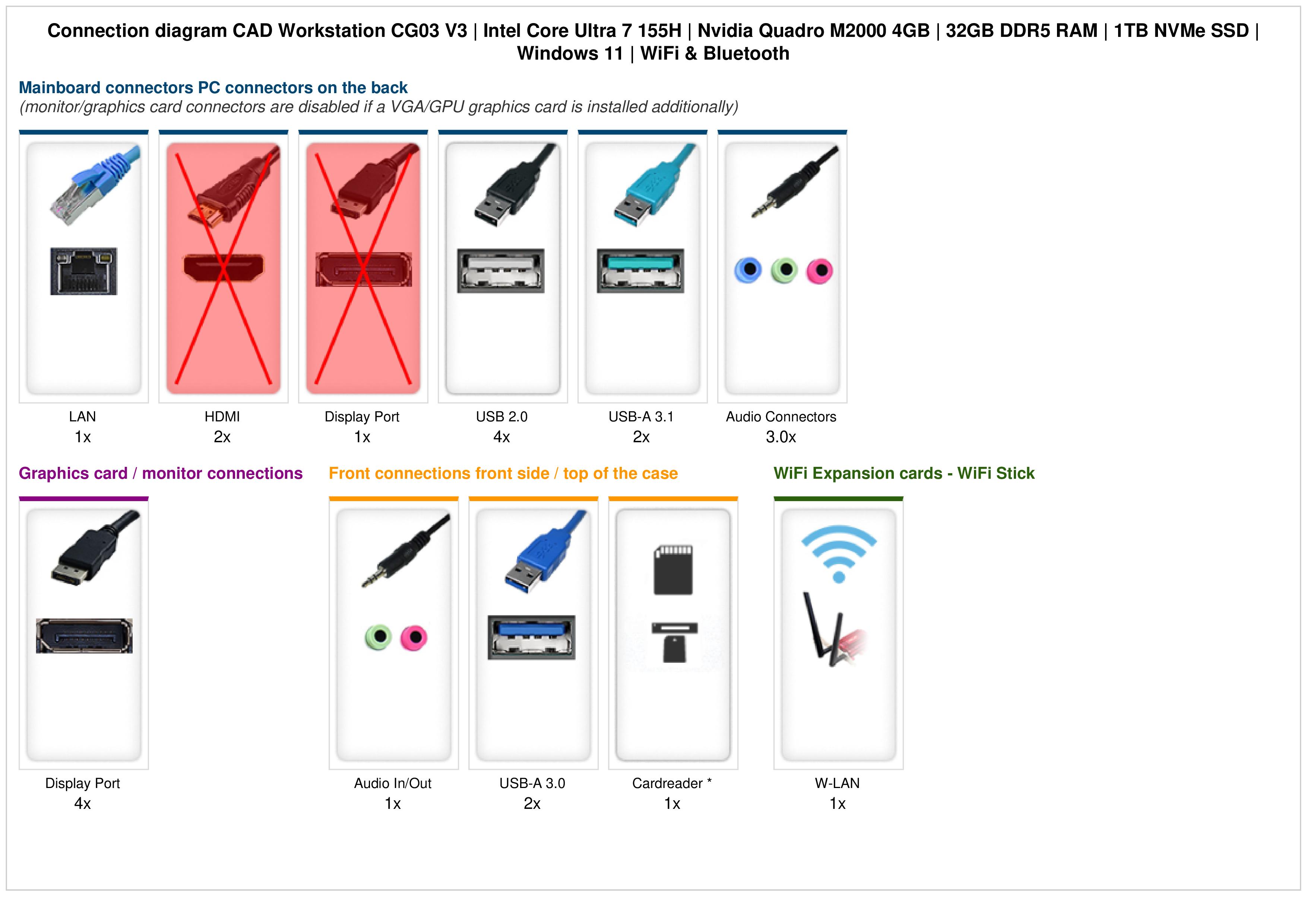 CAD Workstation CG03 V3 | Intel Core Ultra 7 155H | Nvidia Quadro M2000 4GB | 32GB DDR5 RAM | 1TB NVMe SSD | Windows 11 | WiFi & Bluetooth CAD Workstation CG03 V3 | Intel Core Ultra 7 155H | Nvidia Quadro M2000 4GB | 32GB DDR5 RAM | 1TB NVMe SSD | Windows 11 | WiFi & Bluetooth