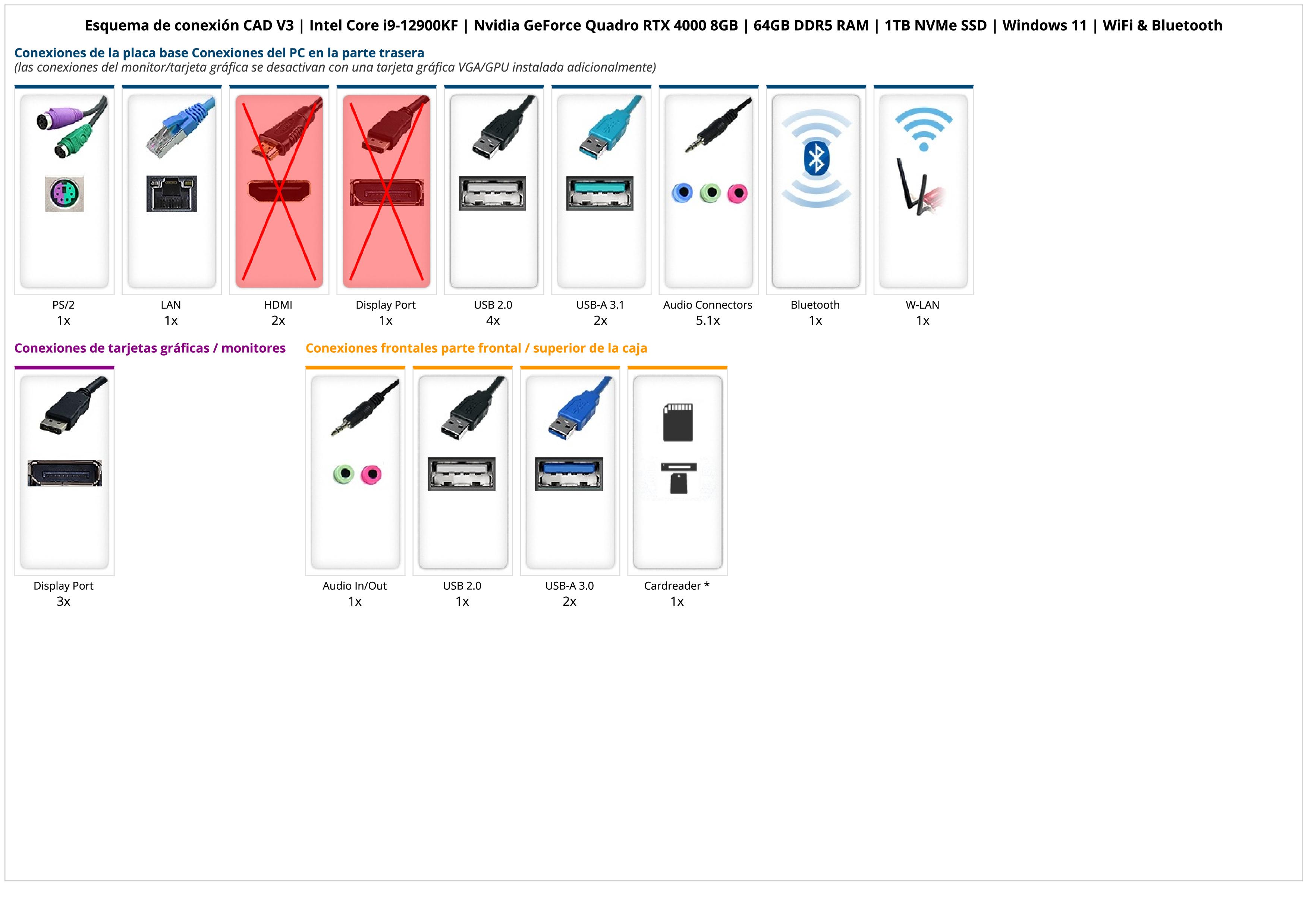 CAD V3 | Intel Core i9-12900KF | Nvidia GeForce Quadro RTX 4000 8GB | 64GB DDR5 RAM | 1TB NVMe SSD | Windows 11 | WiFi & Bluetooth CAD V3 | Intel Core i9-12900KF | Nvidia GeForce Quadro RTX 4000 8GB | 64GB DDR5 RAM | 1TB NVMe SSD | Windows 11 | WiFi & Bluetooth