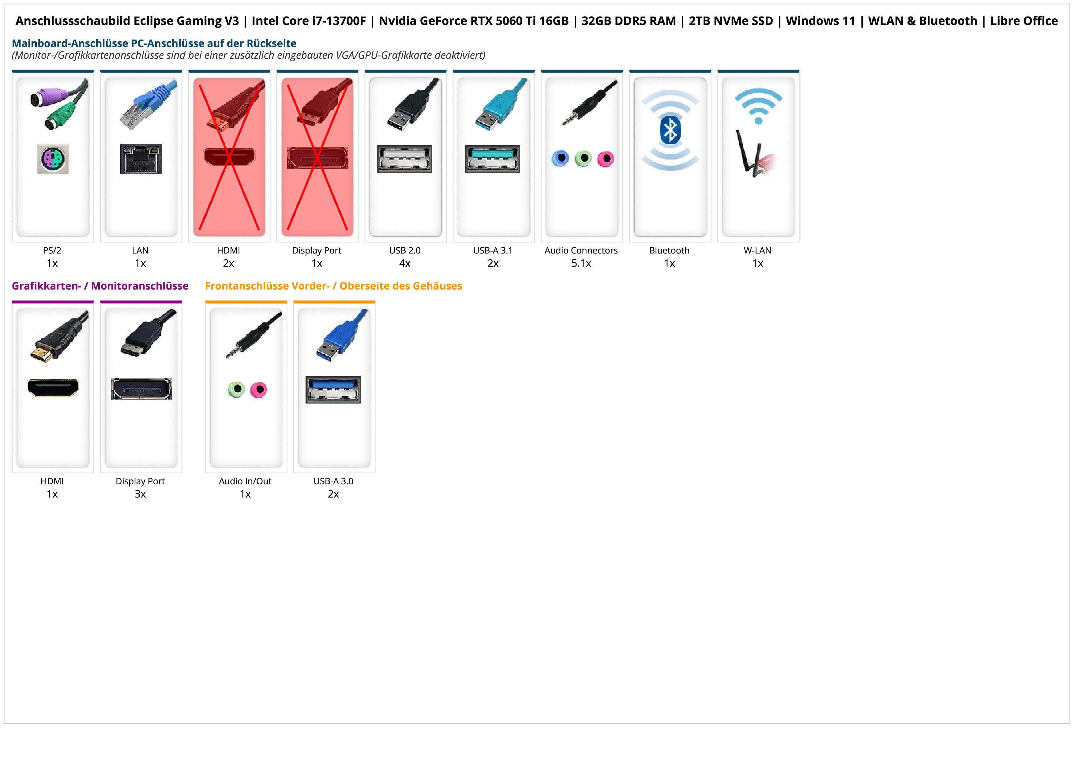 Eclipse Gaming V3 | Intel Core i7-13700F | Nvidia GeForce RTX 5060 Ti 16GB | 32GB DDR5 RAM | 2TB NVMe SSD | Windows 11 | WLAN & Bluetooth | Libre Office Eclipse Gaming V3 | Intel Core i7-13700F | Nvidia GeForce RTX 5060 Ti 16GB | 32GB DDR5 RAM | 2TB NVMe SSD | Windows 11 | WLAN & Bluetooth | Libre Office